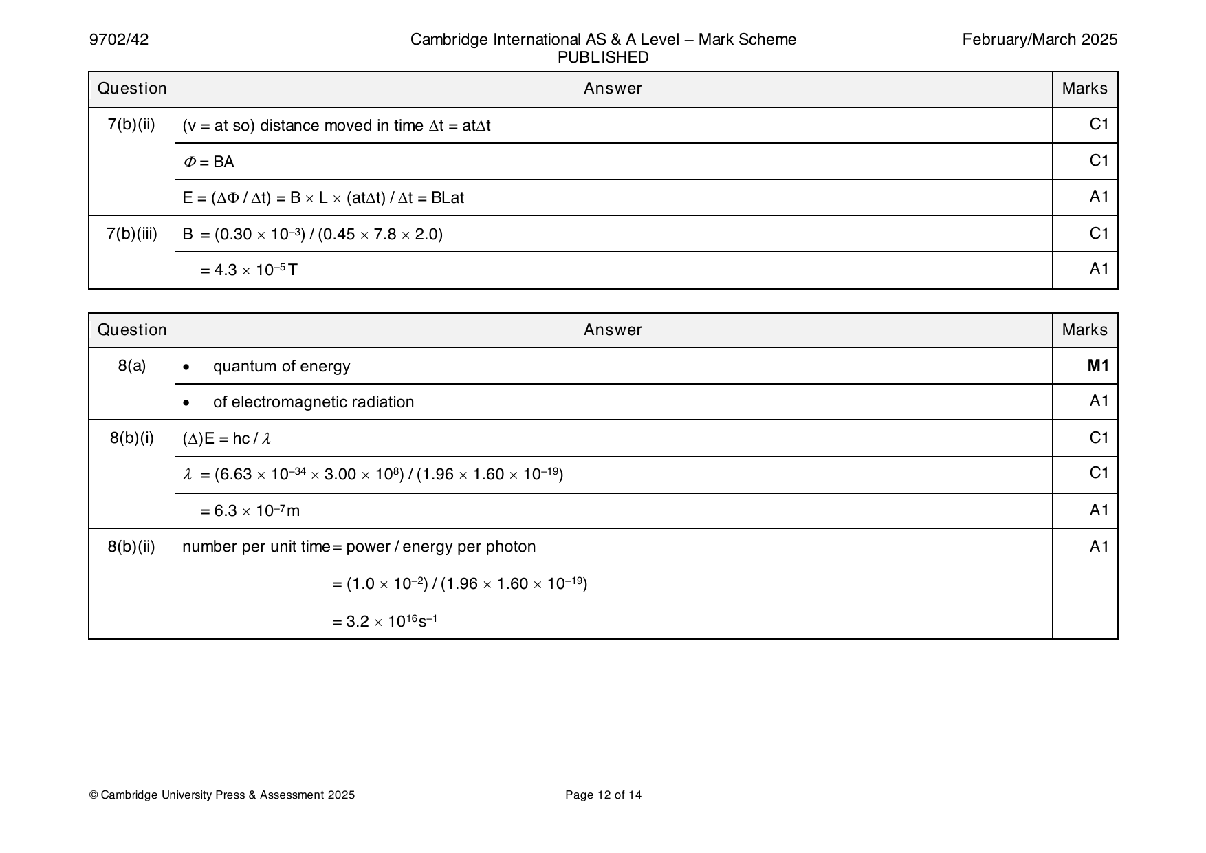 9702-2025-m-42-q08 official mark scheme page