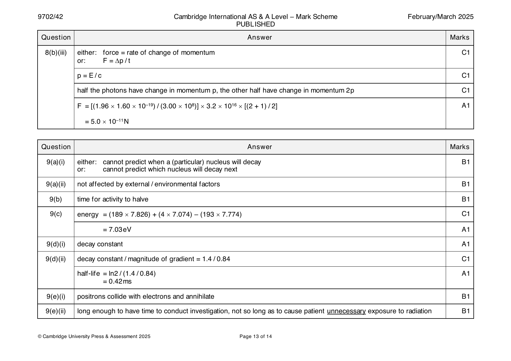 9702-2025-m-42-q08 official mark scheme page