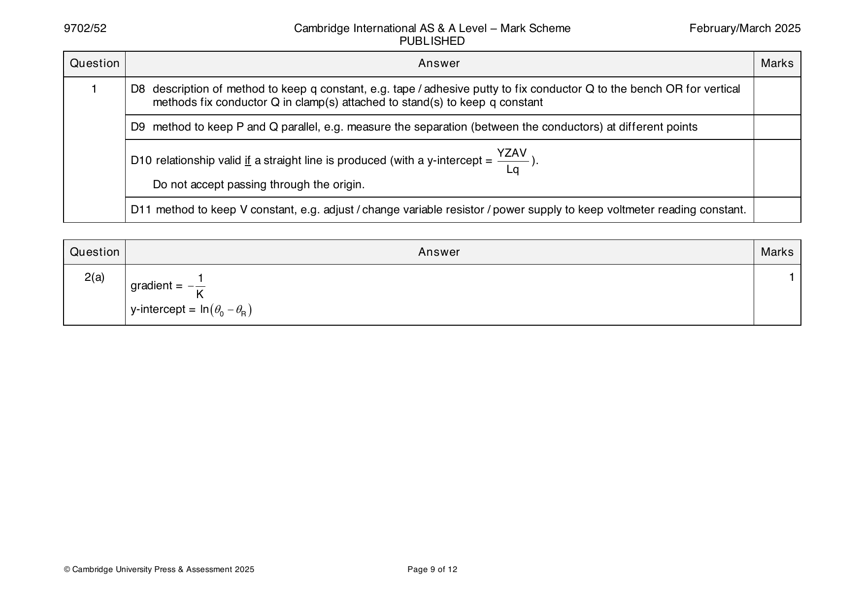 9702-2025-m-52-q01 official mark scheme page