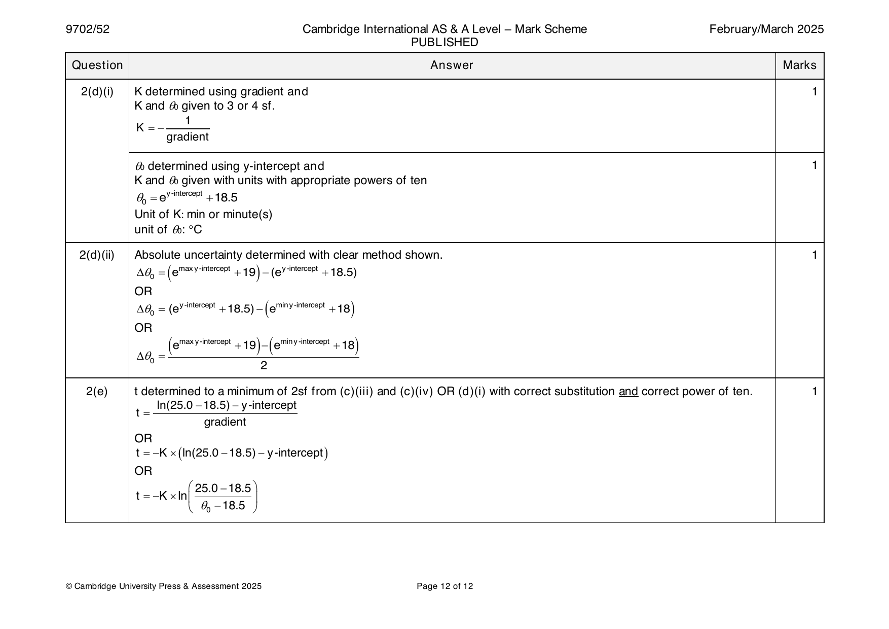 9702-2025-m-52-q02 official mark scheme page