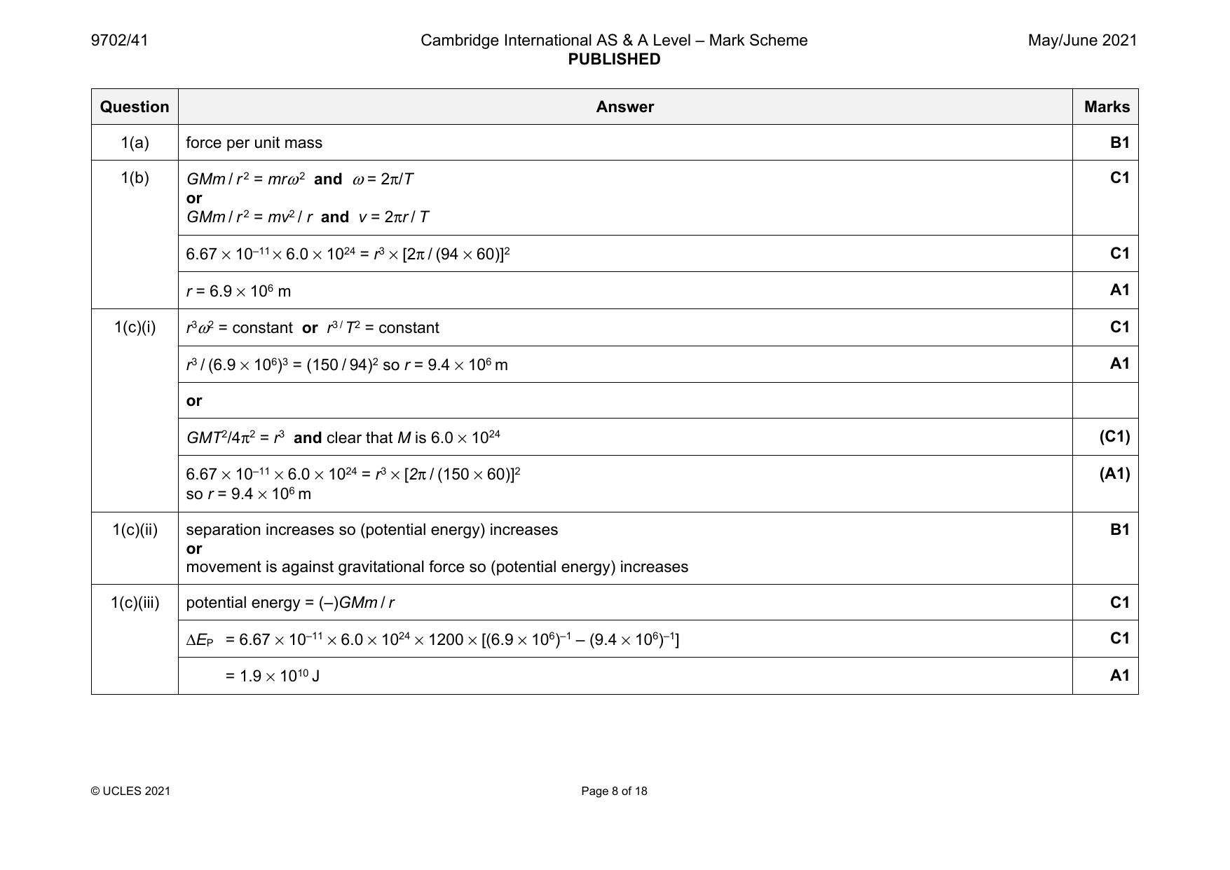 9702-2021-mj-41-q01 official mark scheme page