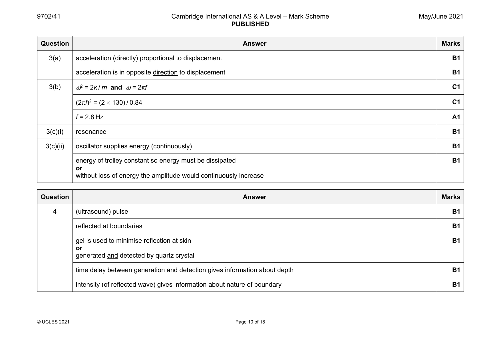 9702-2021-mj-41-q04 official mark scheme page