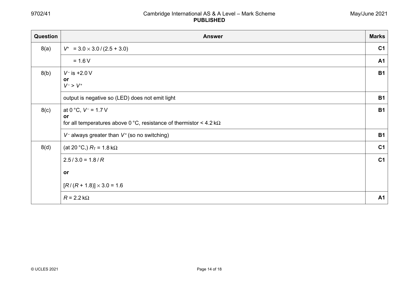9702-2021-mj-41-q08 official mark scheme page