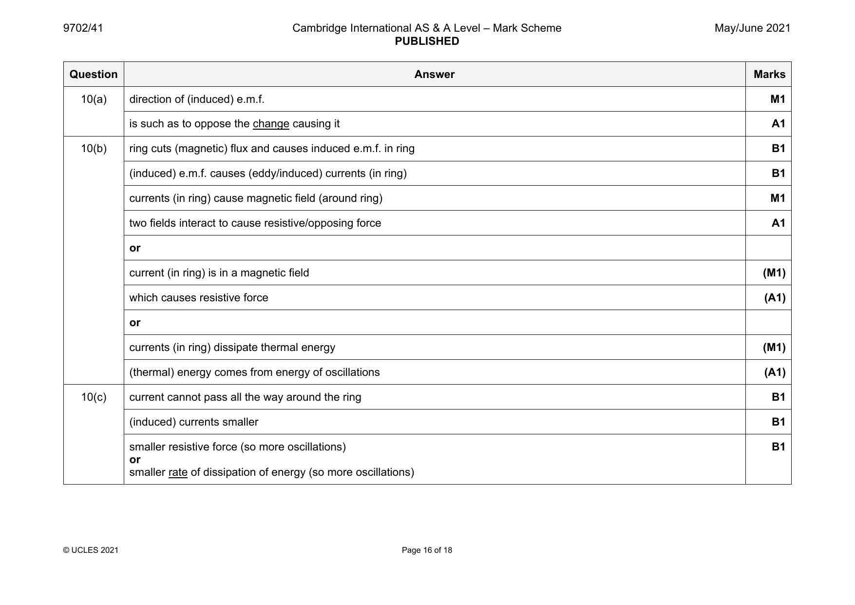 9702-2021-mj-41-q10 official mark scheme page