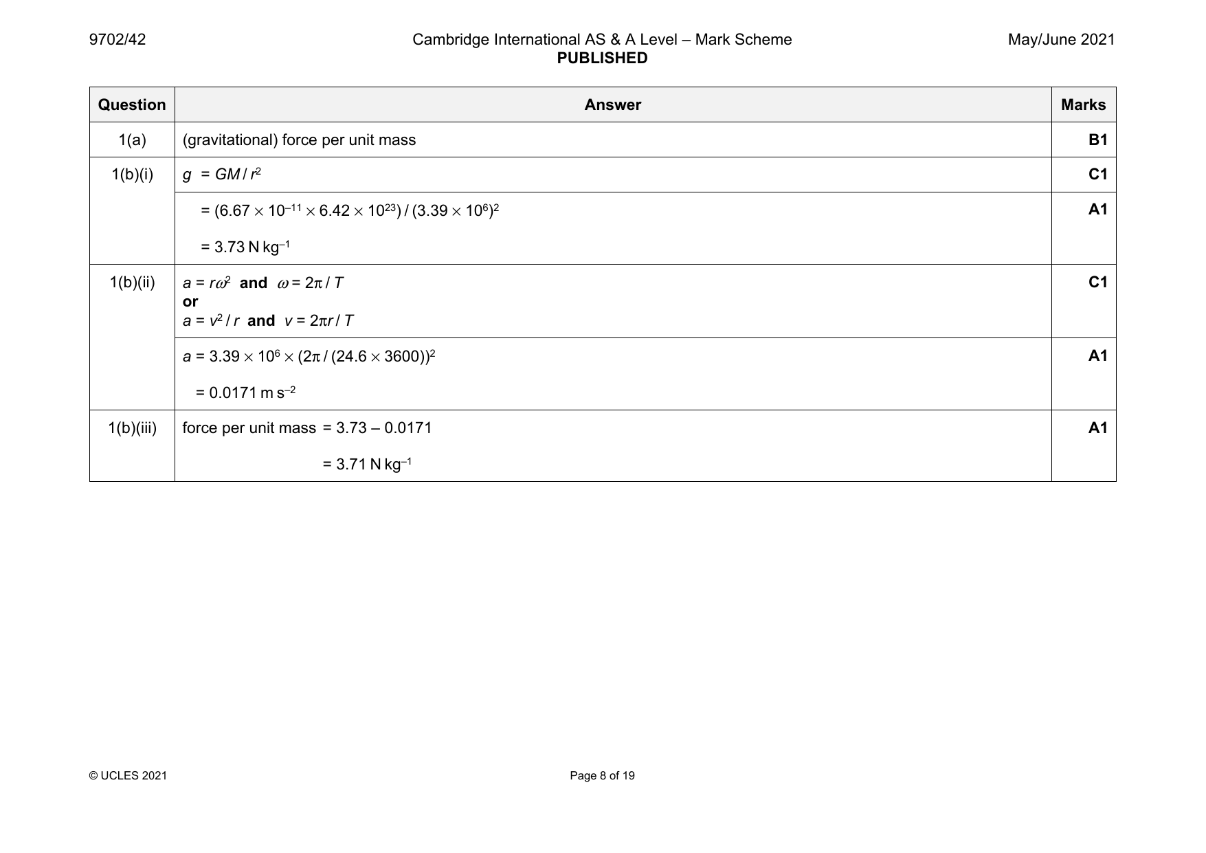 9702-2021-mj-42-q01 official mark scheme page