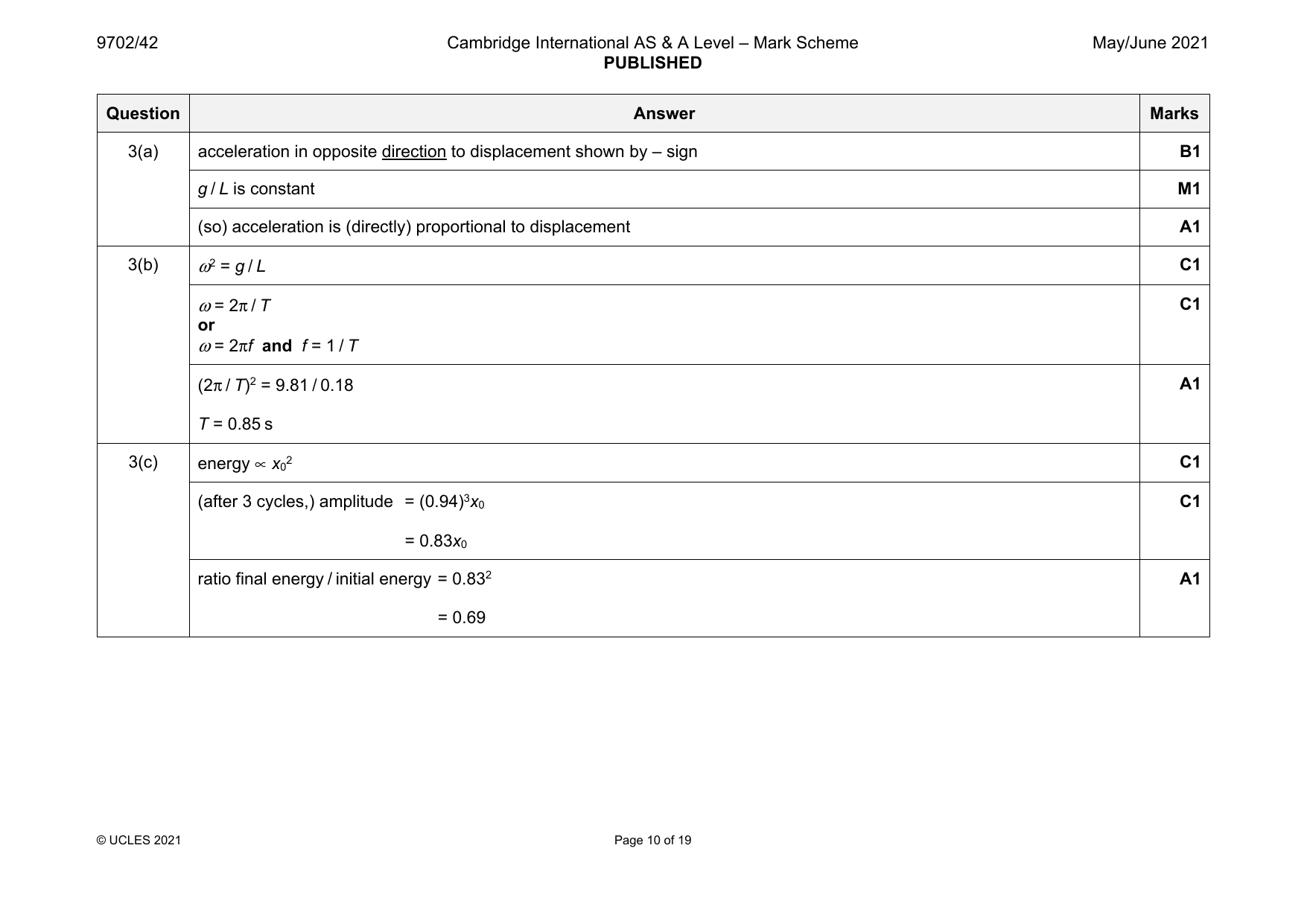 9702-2021-mj-42-q03 official mark scheme page