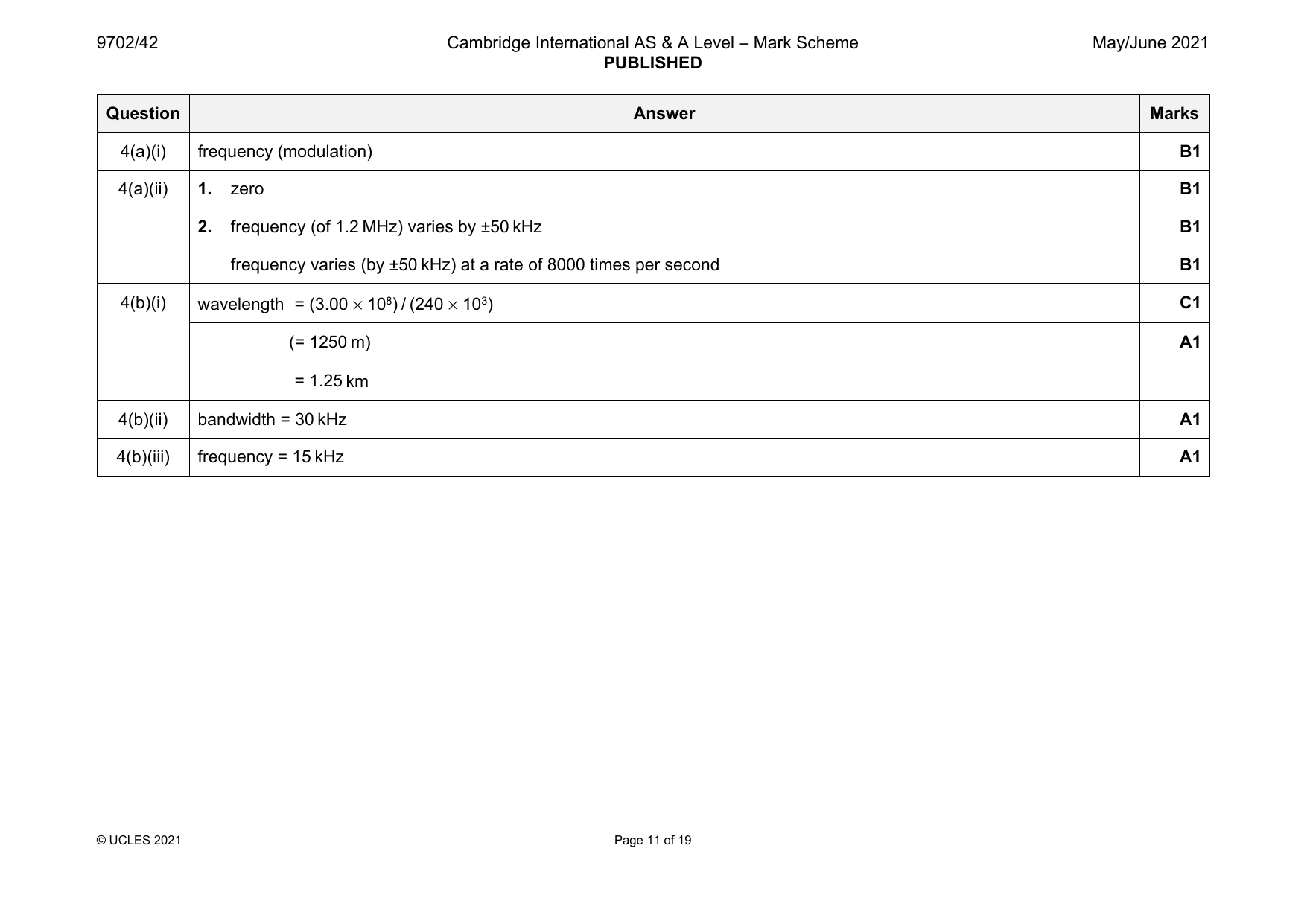 9702-2021-mj-42-q04 official mark scheme page