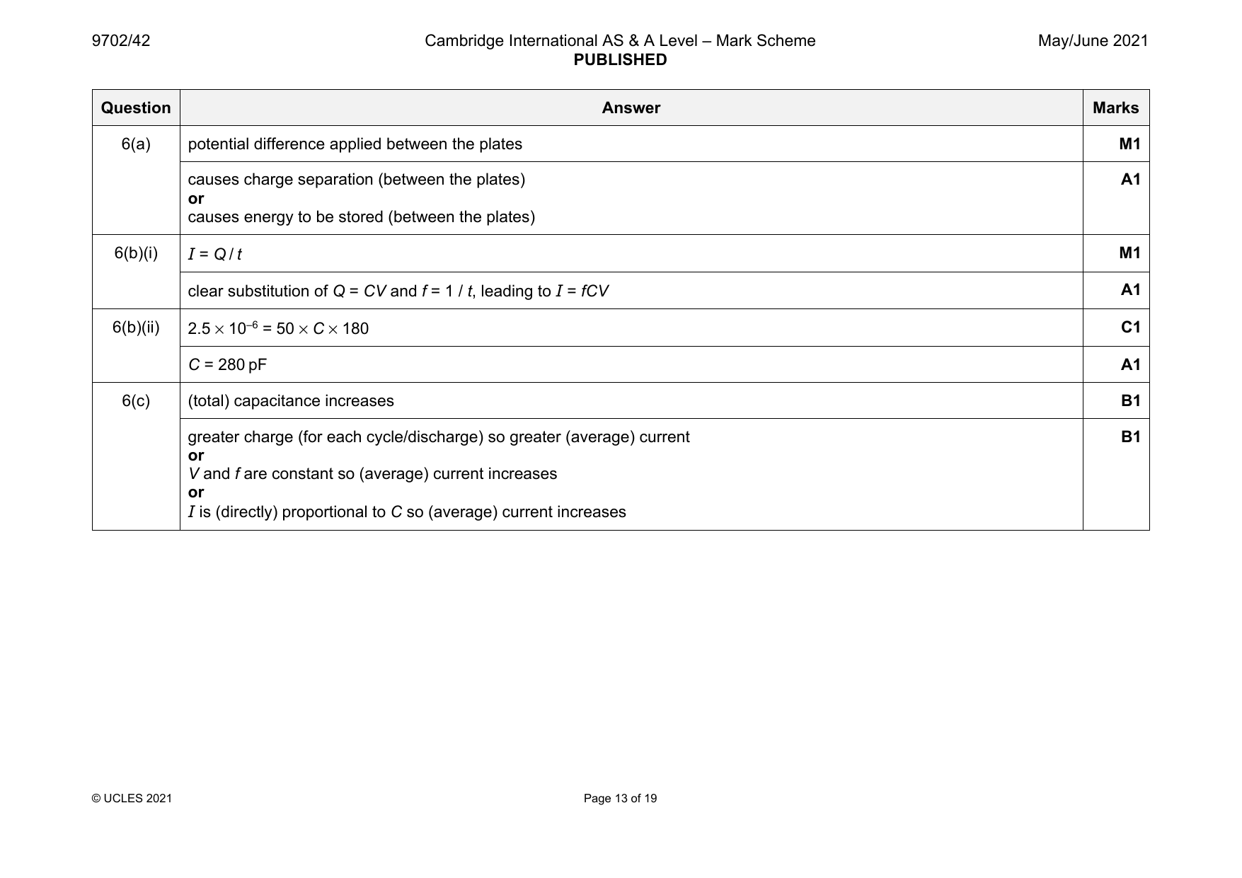 9702-2021-mj-42-q06 official mark scheme page