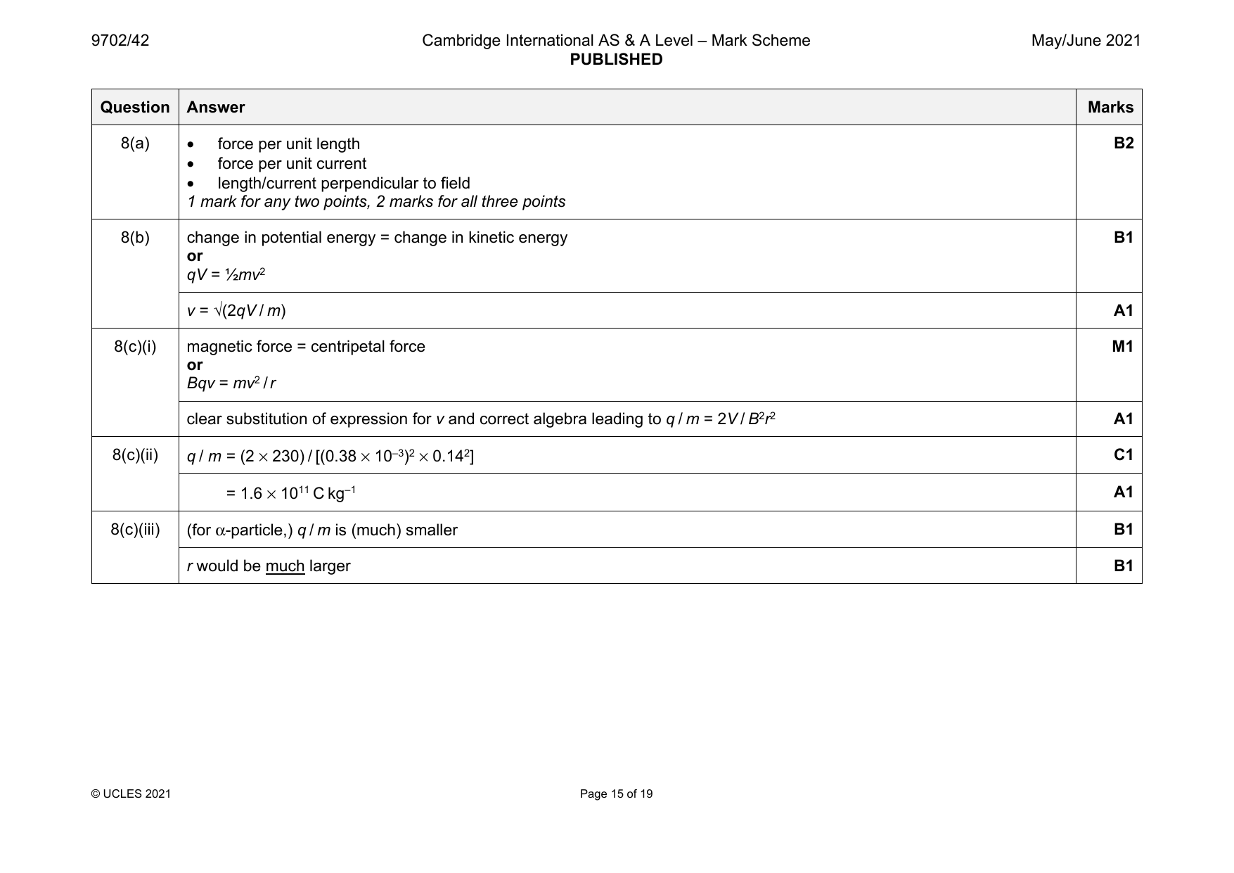 9702-2021-mj-42-q08 official mark scheme page