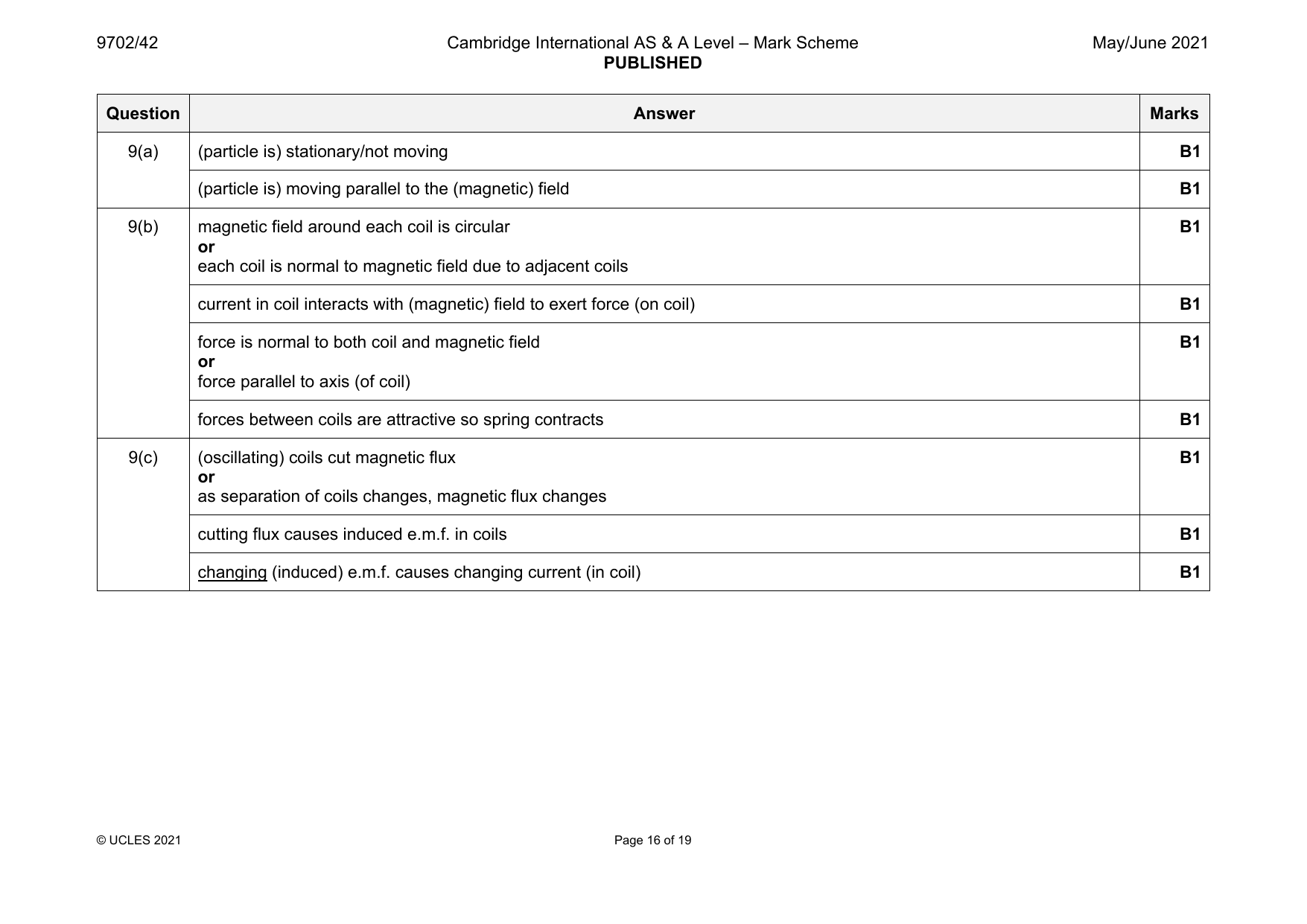 9702-2021-mj-42-q09 official mark scheme page