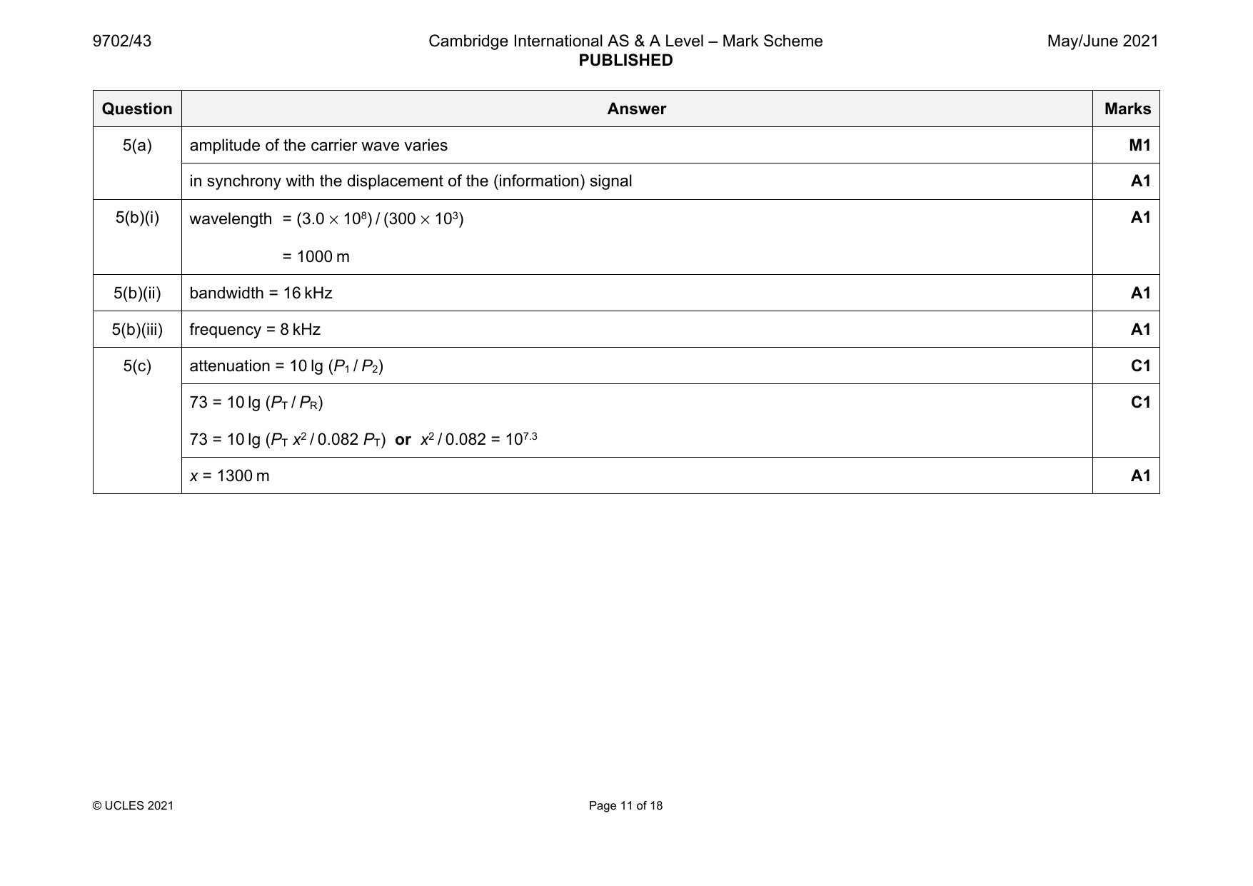 9702-2021-mj-43-q05 official mark scheme page