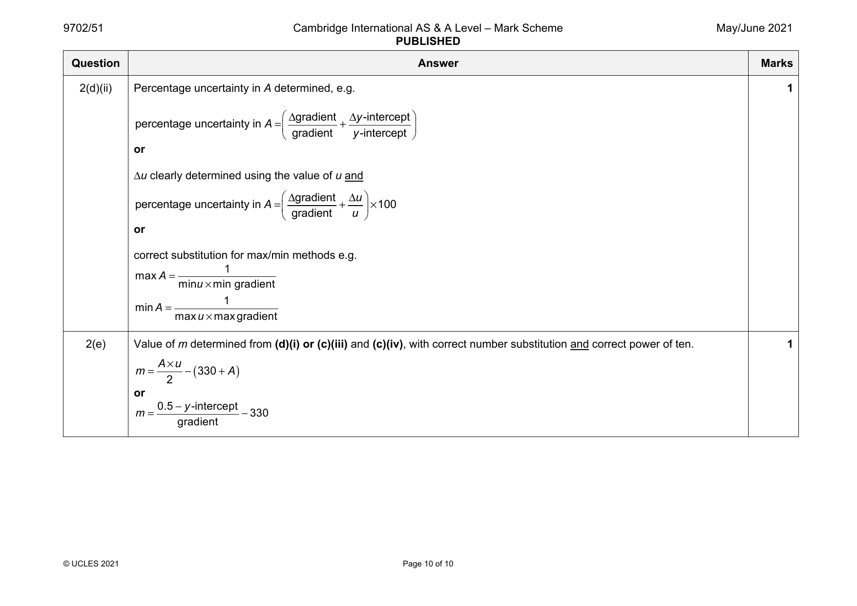 9702-2021-mj-51-q02 official mark scheme page