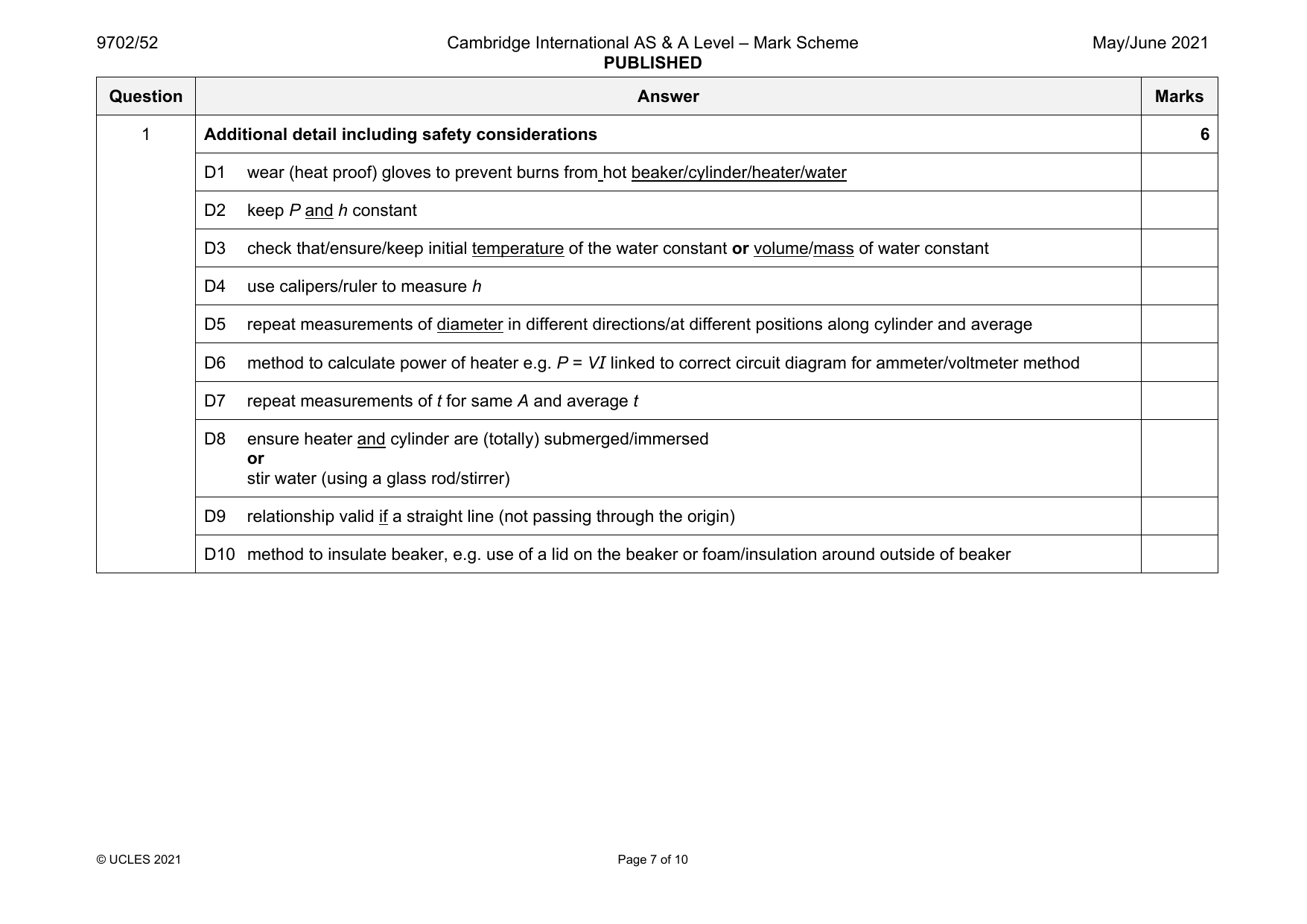 9702-2021-mj-52-q01 official mark scheme page
