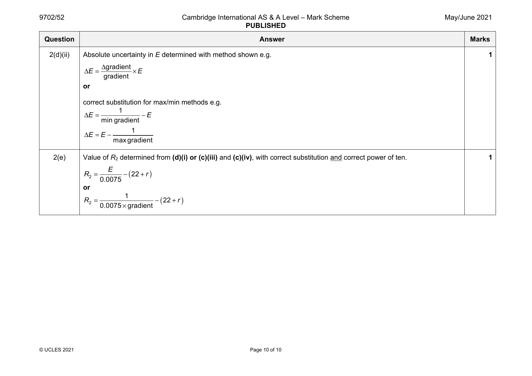 9702-2021-mj-52-q02 official mark scheme page