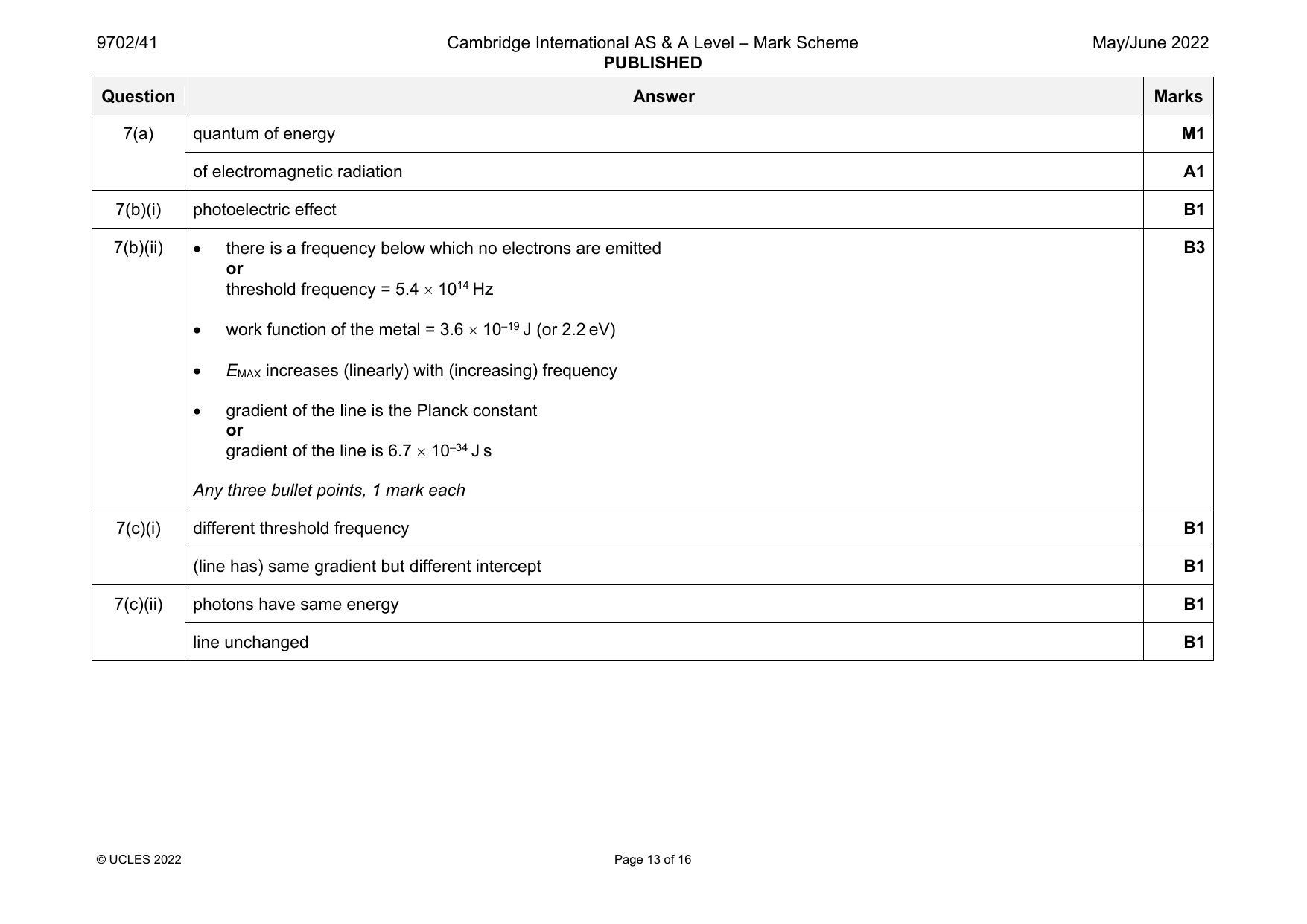 9702-2022-mj-41-q07 official mark scheme page