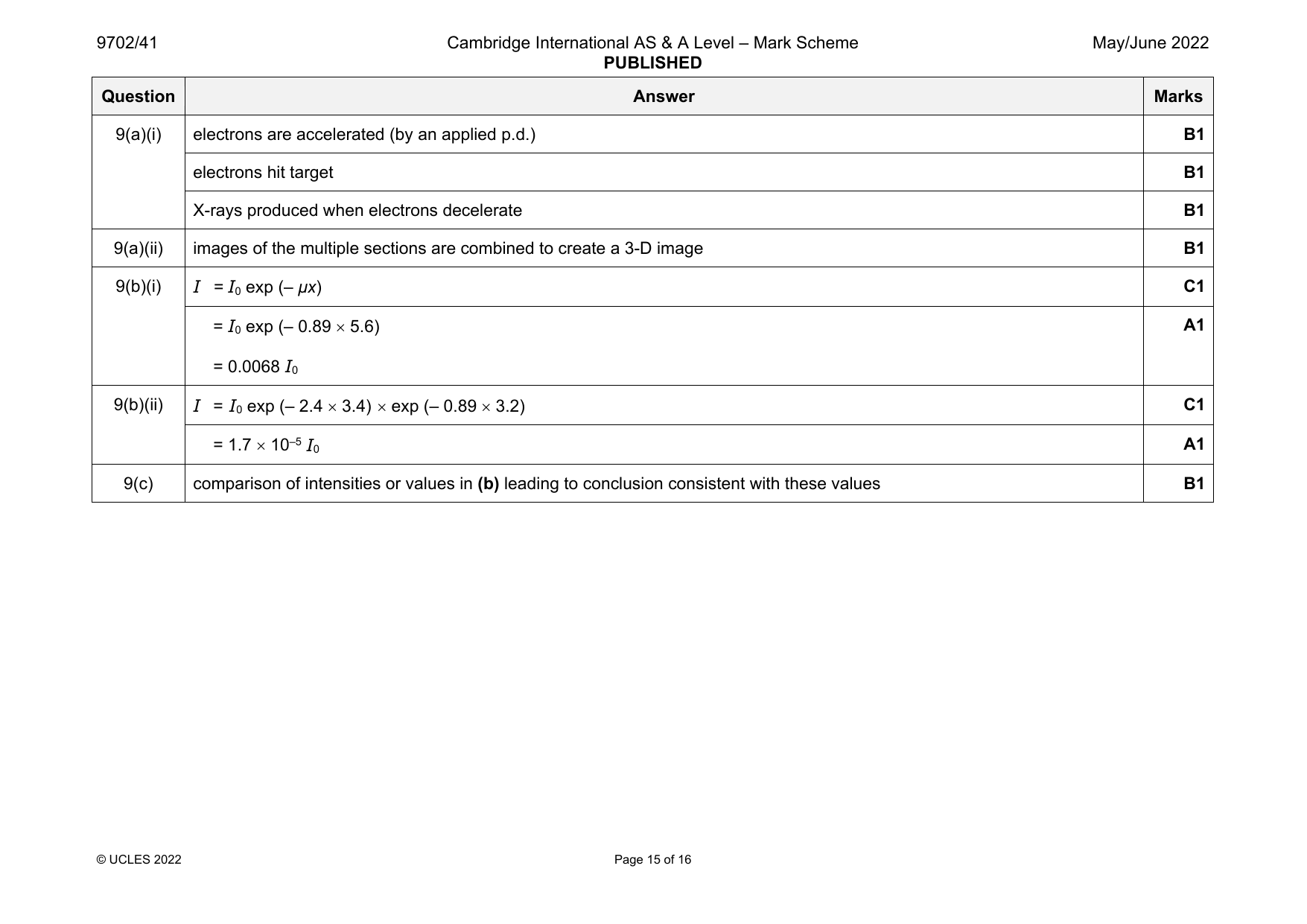 9702-2022-mj-41-q09 official mark scheme page