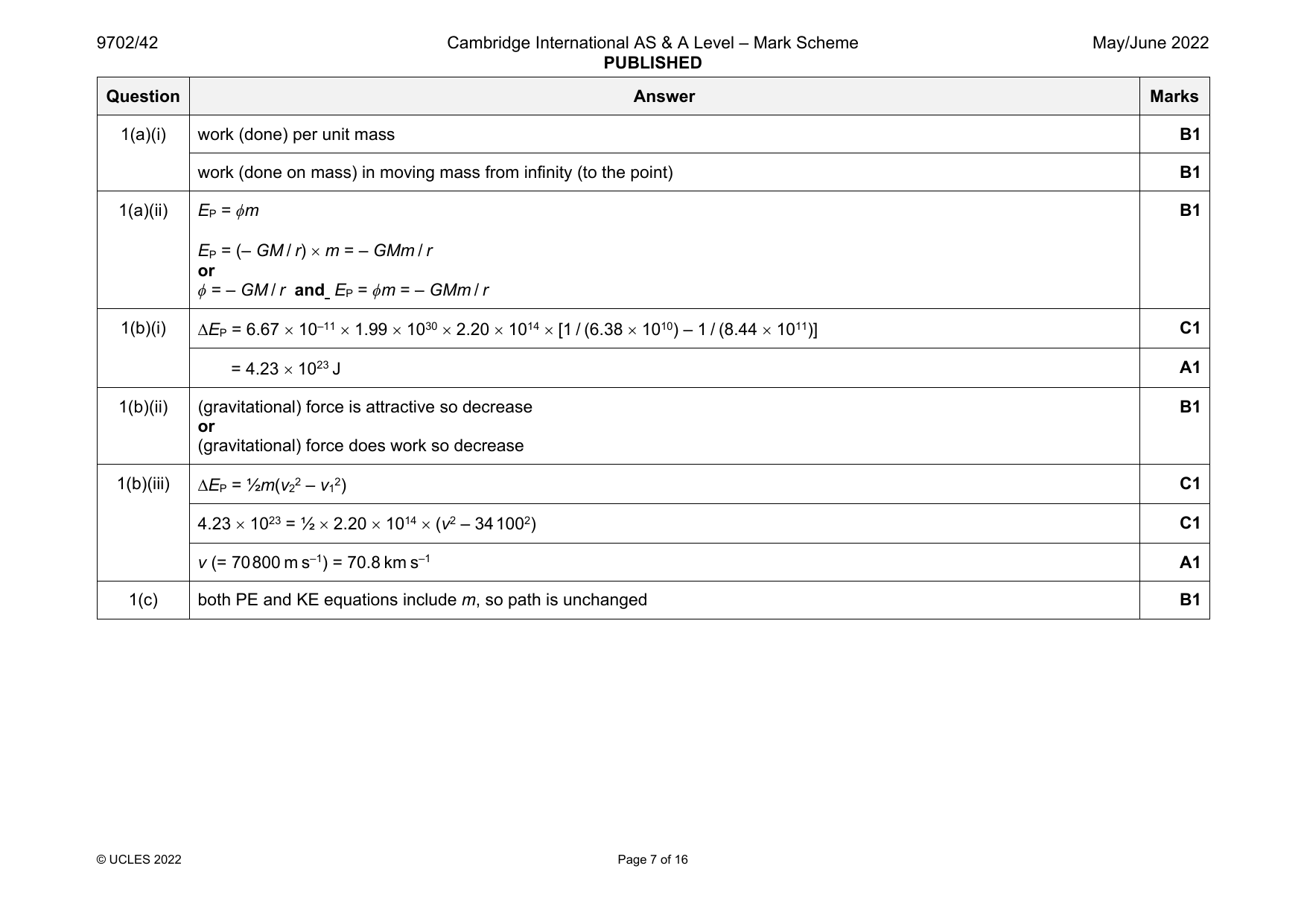 9702-2022-mj-42-q01 official mark scheme page