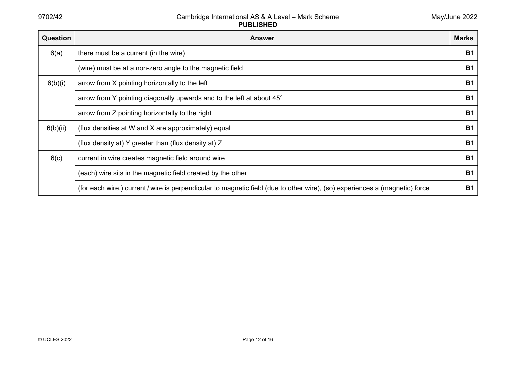 9702-2022-mj-42-q06 official mark scheme page