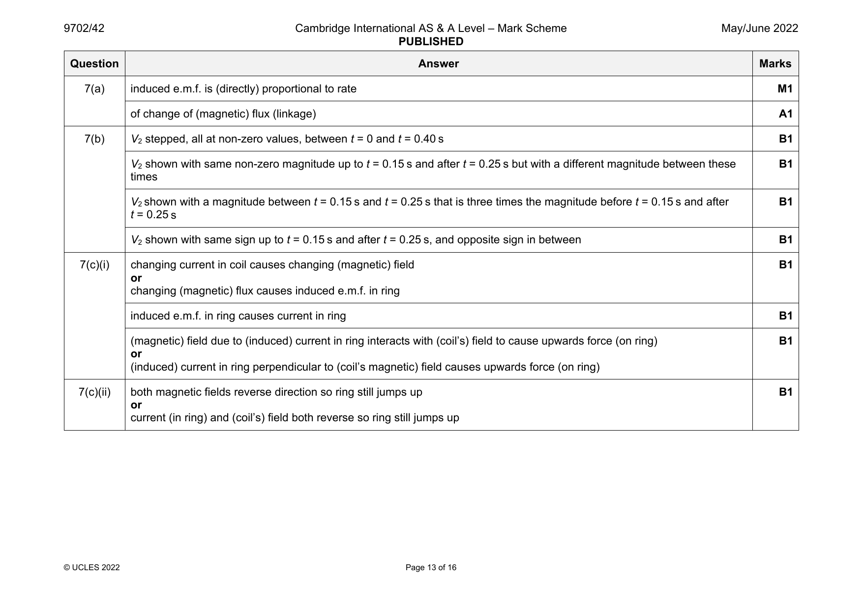 9702-2022-mj-42-q07 official mark scheme page