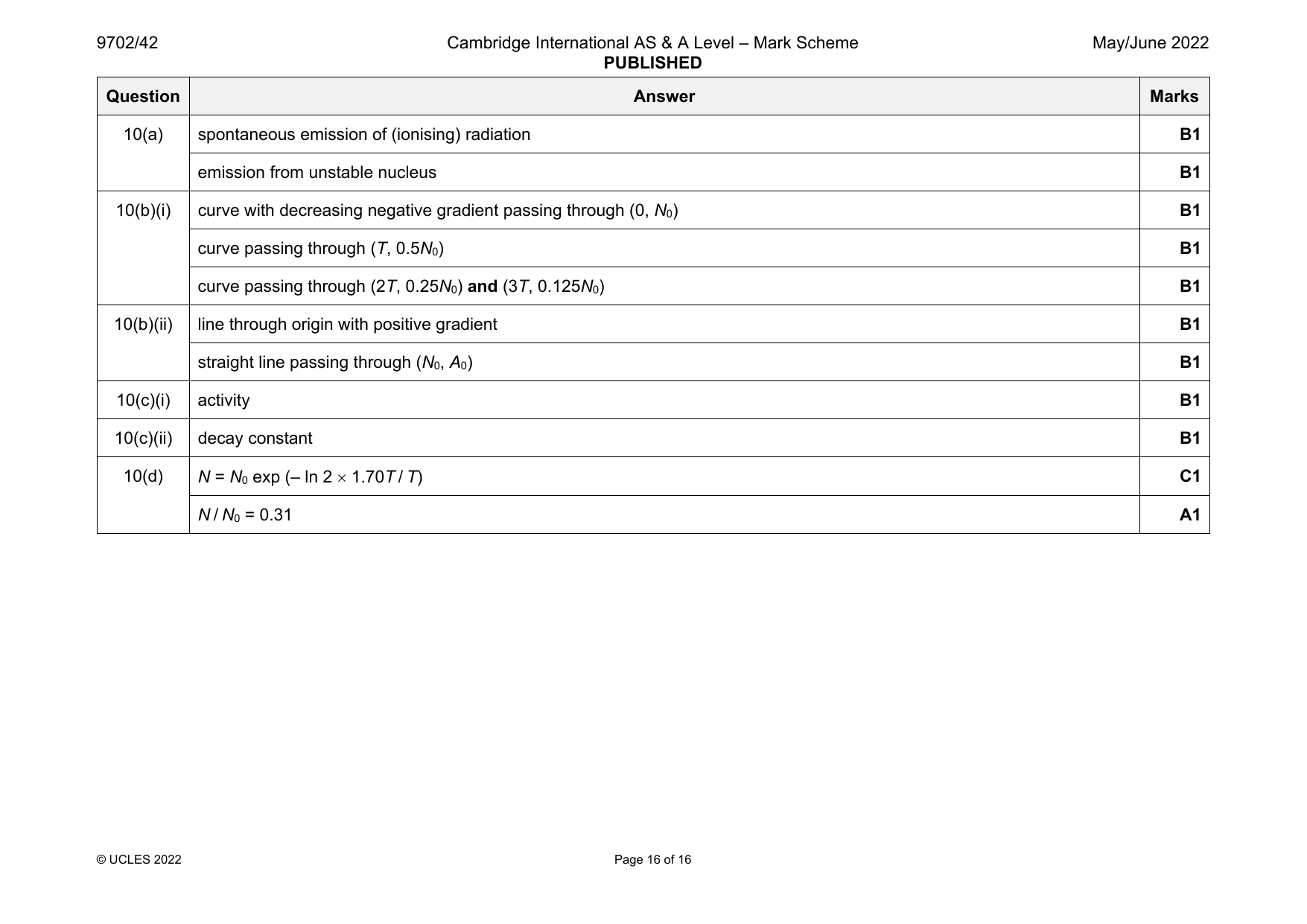9702-2022-mj-42-q10 official mark scheme page