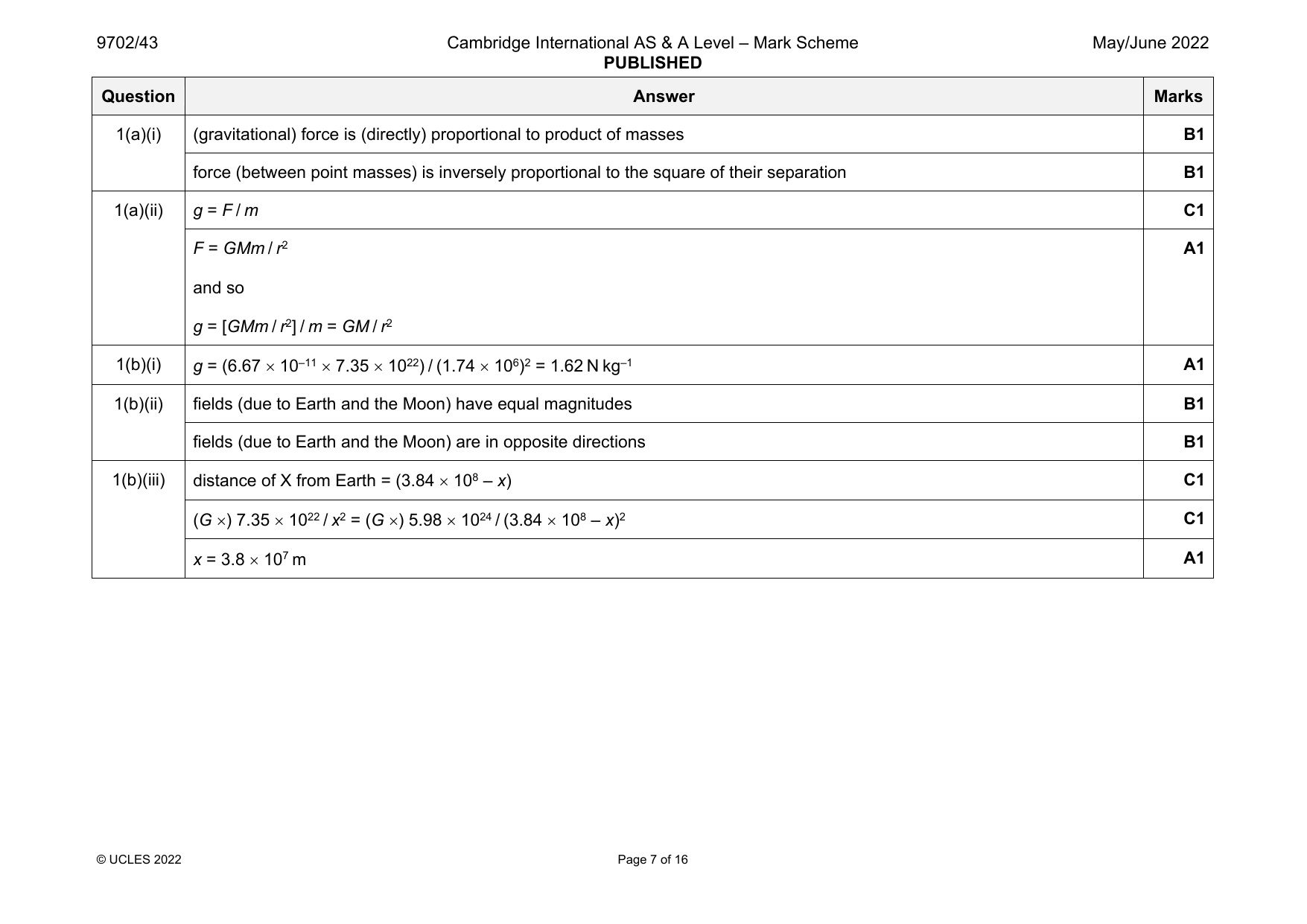 9702-2022-mj-43-q01 official mark scheme page