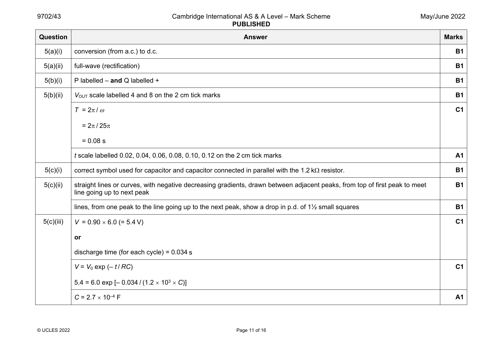 9702-2022-mj-43-q05 official mark scheme page