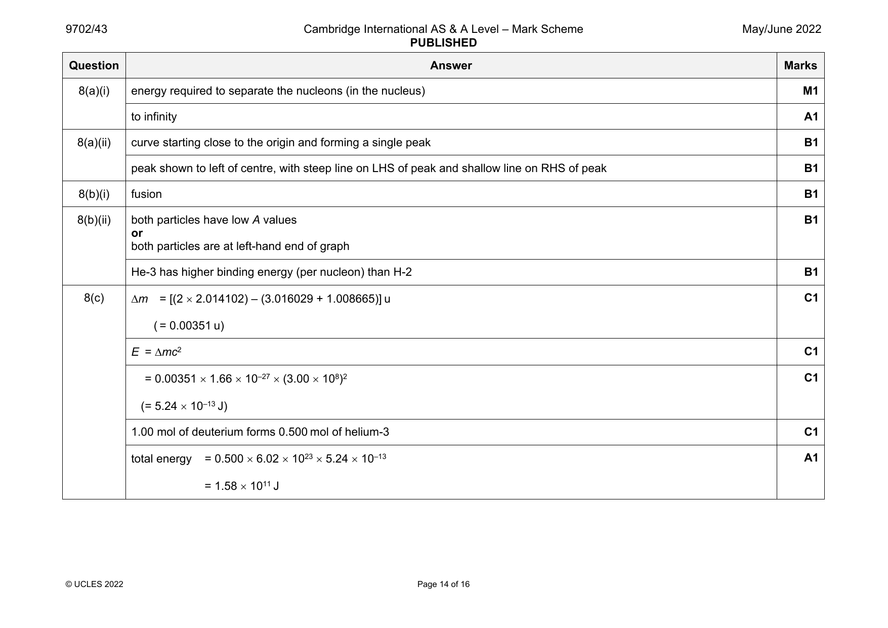 9702-2022-mj-43-q08 official mark scheme page