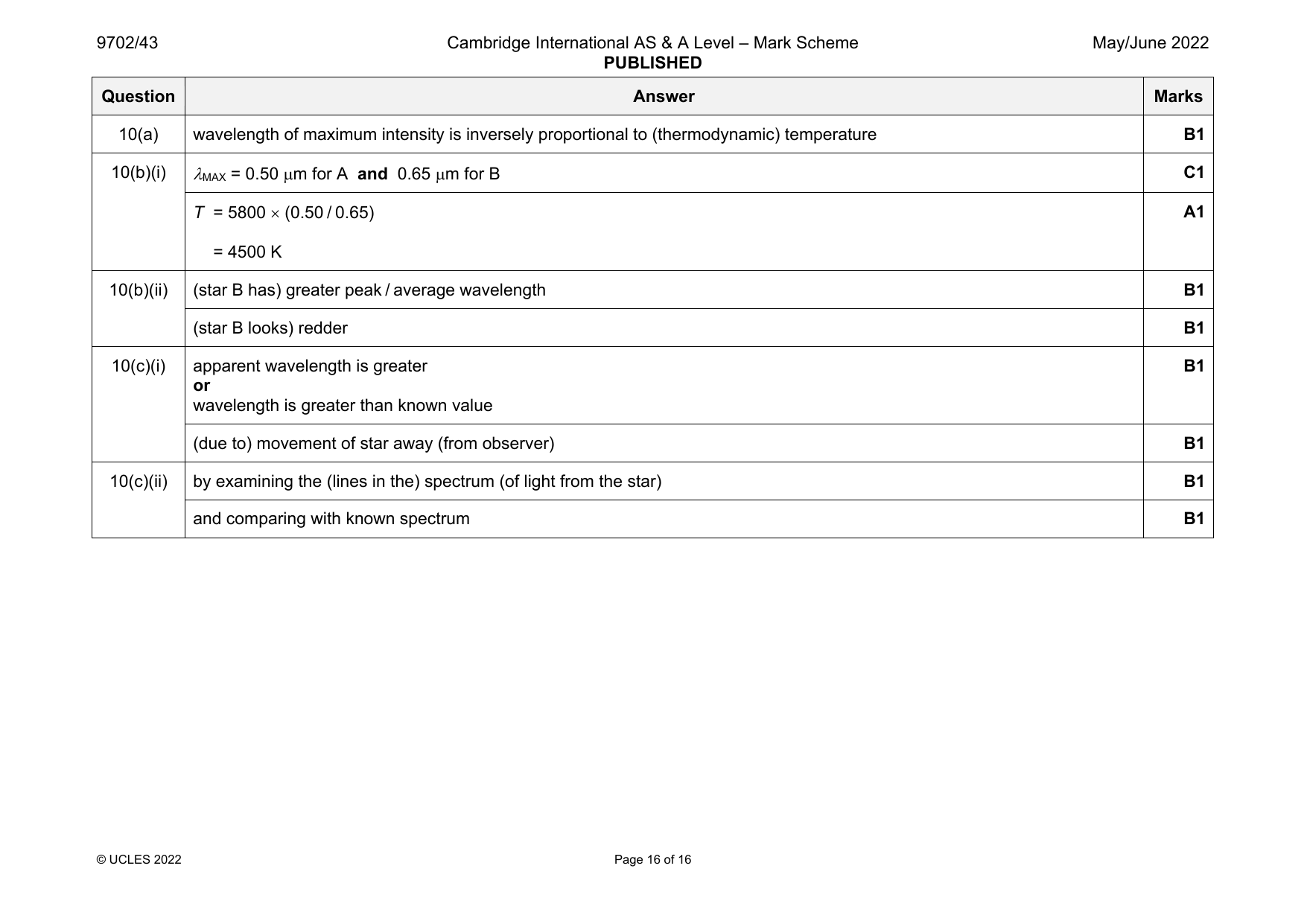 9702-2022-mj-43-q10 official mark scheme page