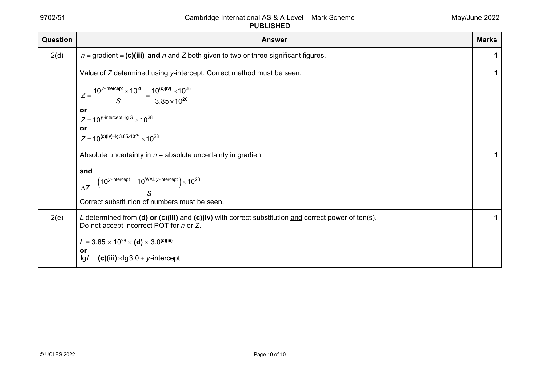 9702-2022-mj-51-q02 official mark scheme page