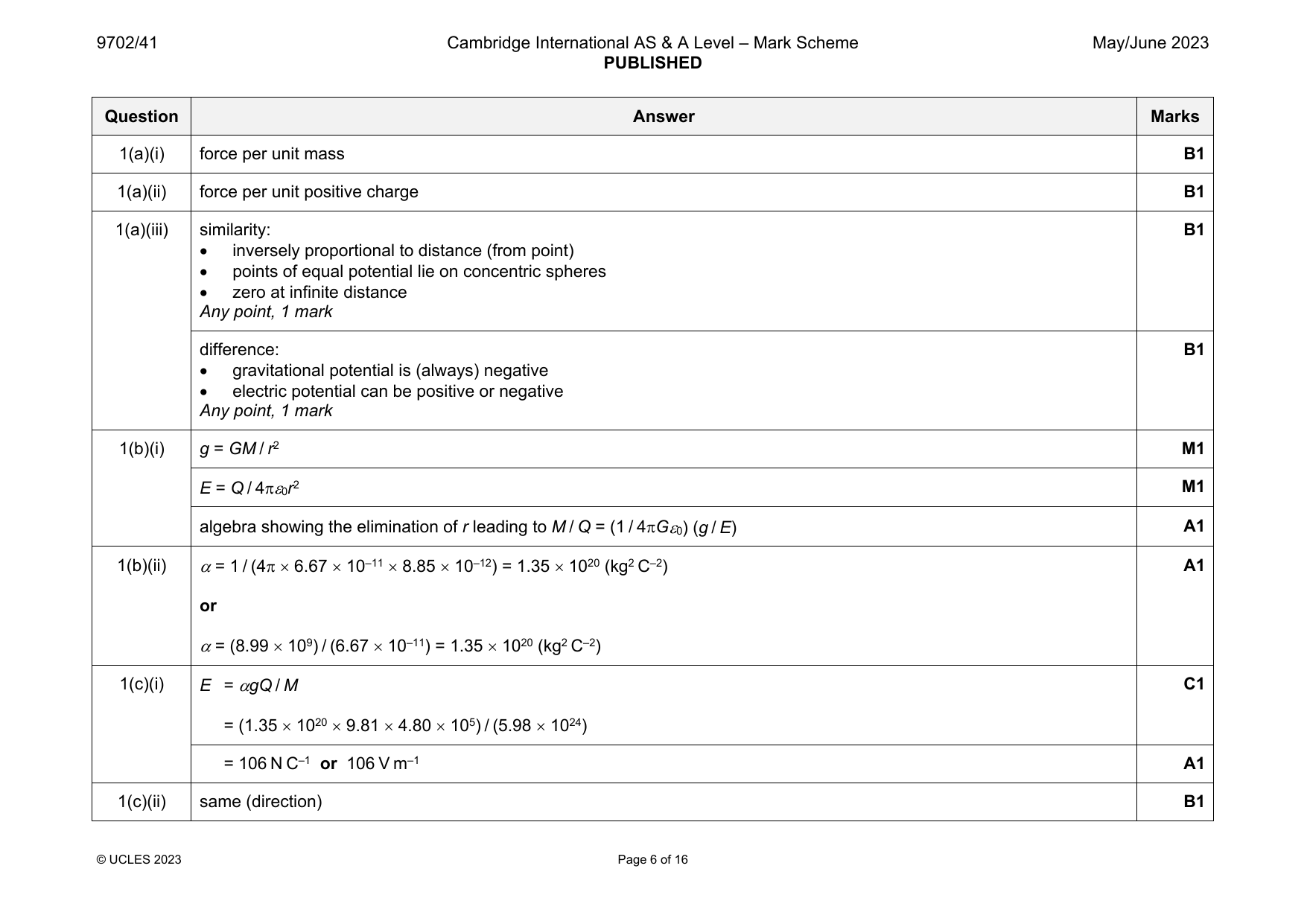 9702-2023-mj-41-q01 official mark scheme page