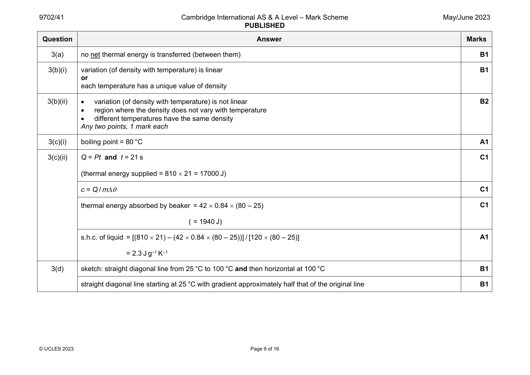 9702-2023-mj-41-q03 official mark scheme page