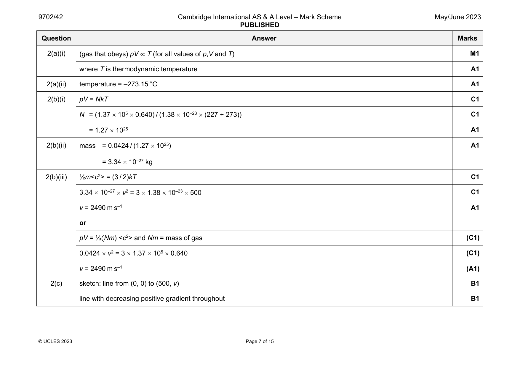 9702-2023-mj-42-q02 official mark scheme page
