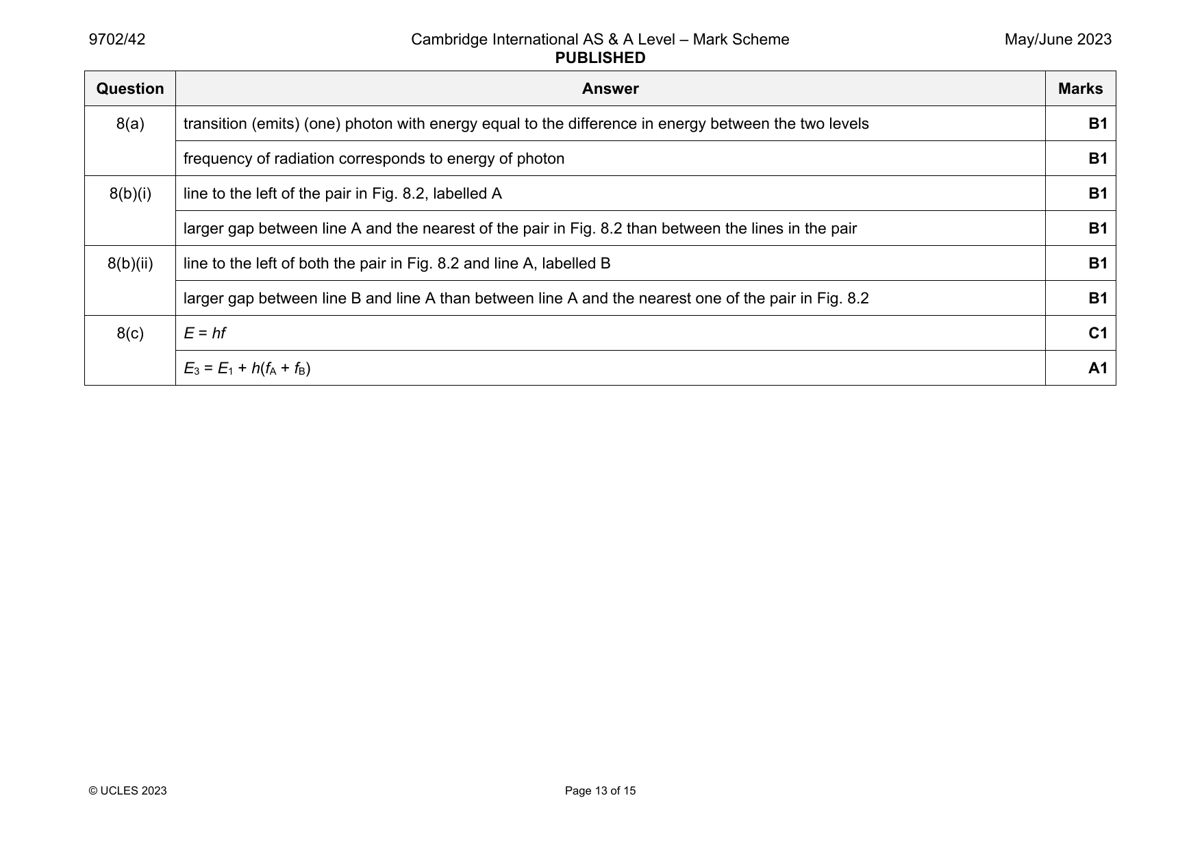 9702-2023-mj-42-q08 official mark scheme page