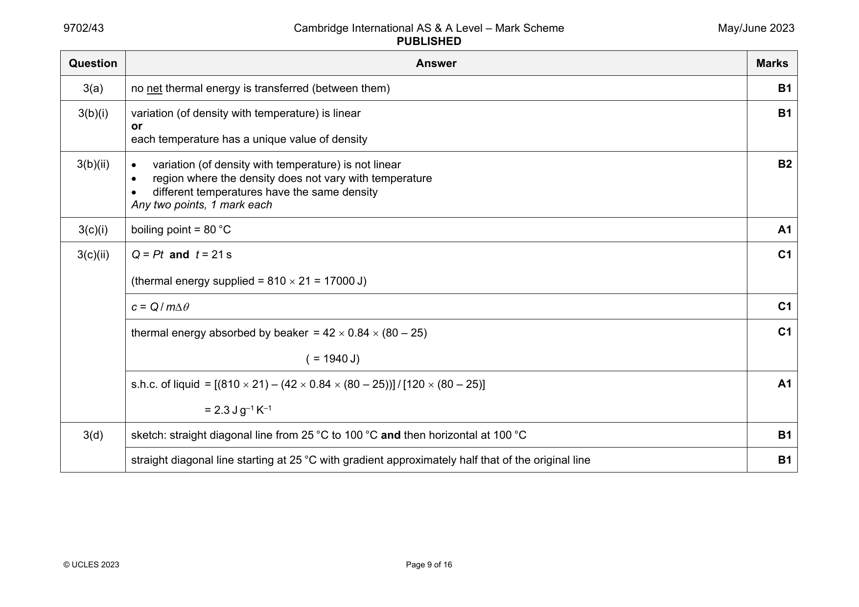 9702-2023-mj-43-q03 official mark scheme page