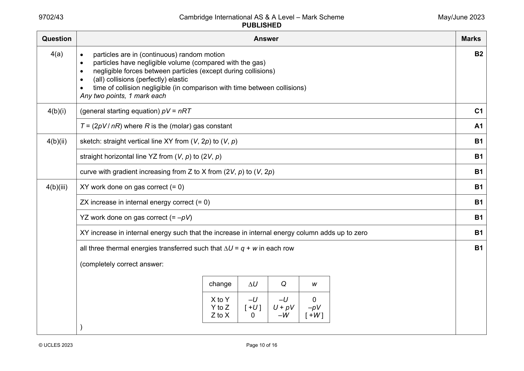 9702-2023-mj-43-q04 official mark scheme page