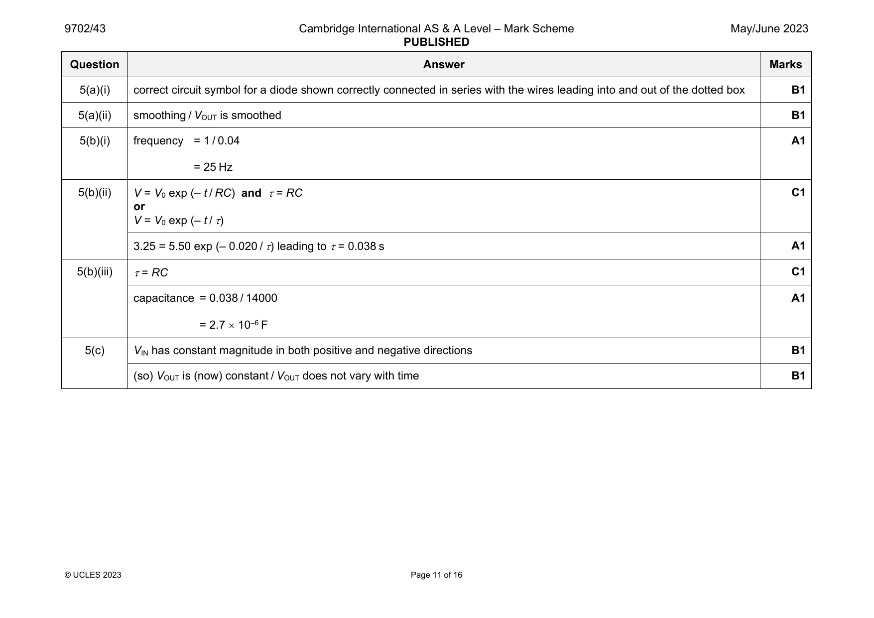 9702-2023-mj-43-q05 official mark scheme page