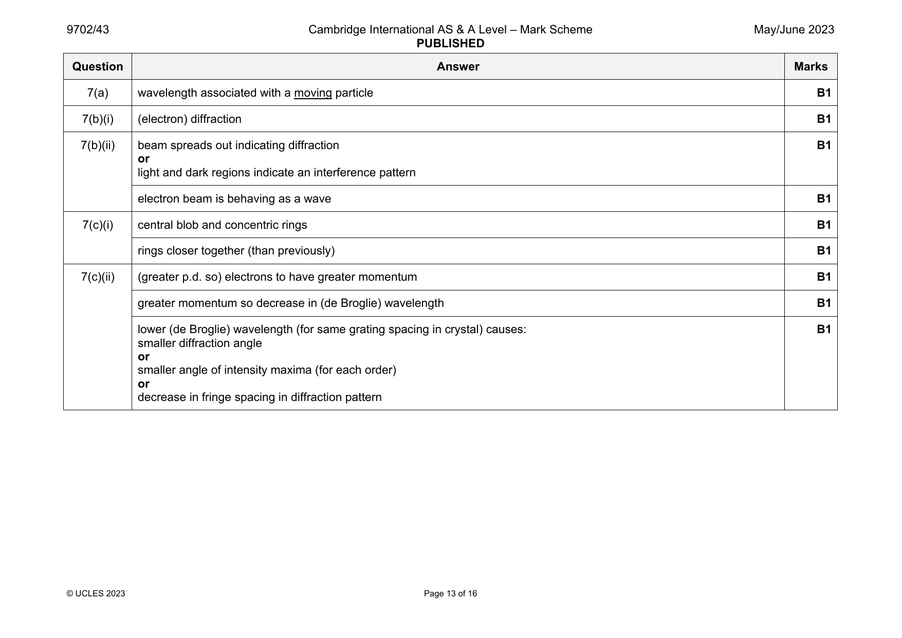 9702-2023-mj-43-q07 official mark scheme page