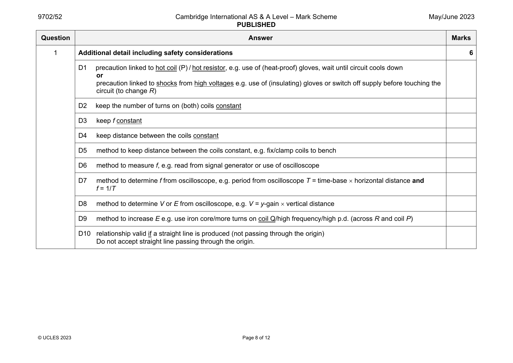 9702-2023-mj-52-q01 official mark scheme page