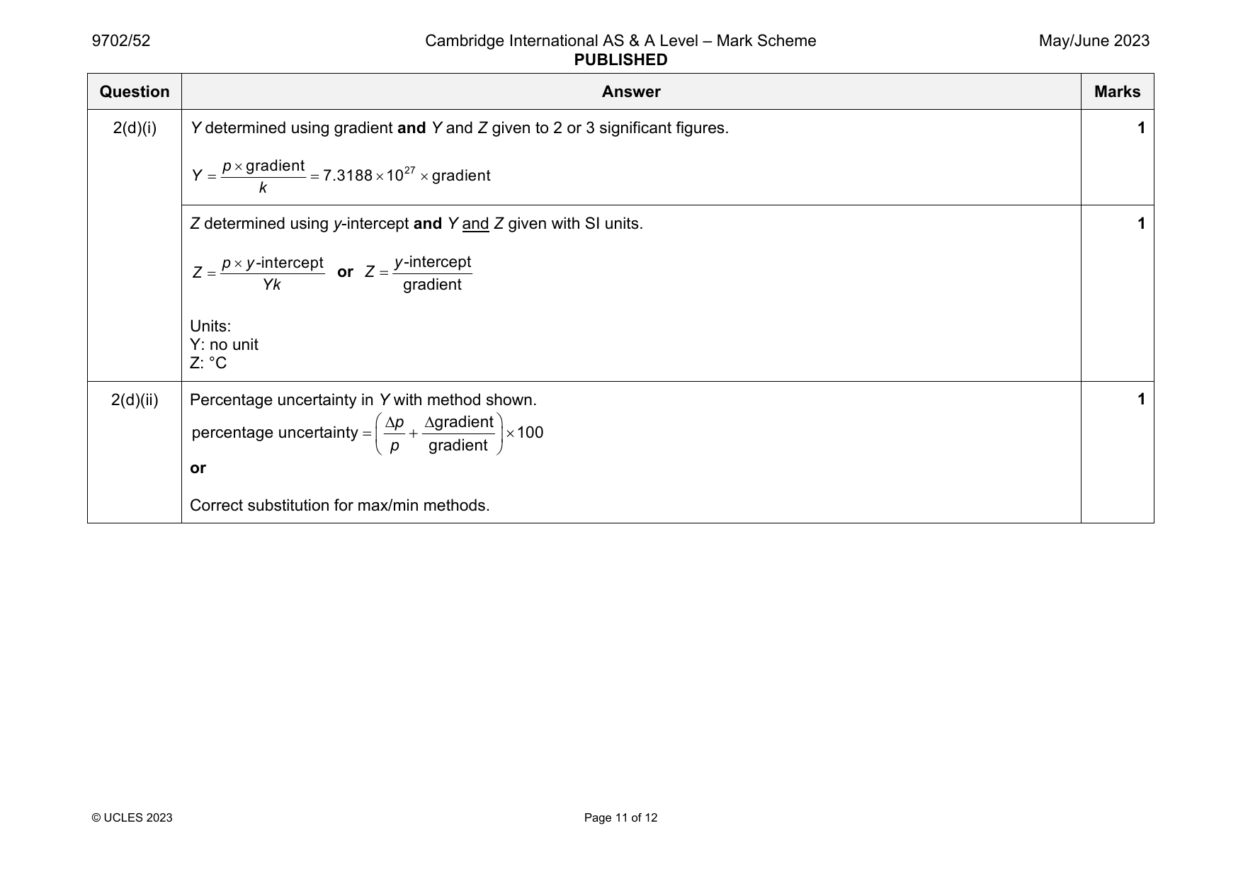 9702-2023-mj-52-q02 official mark scheme page