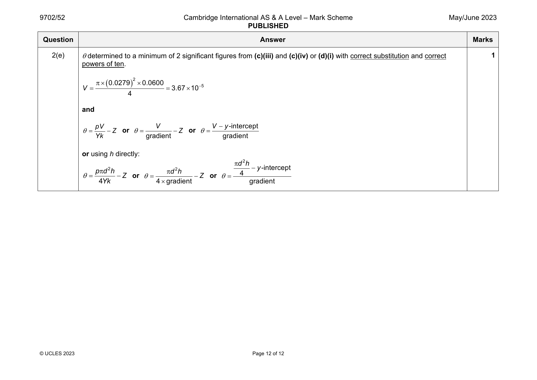 9702-2023-mj-52-q02 official mark scheme page