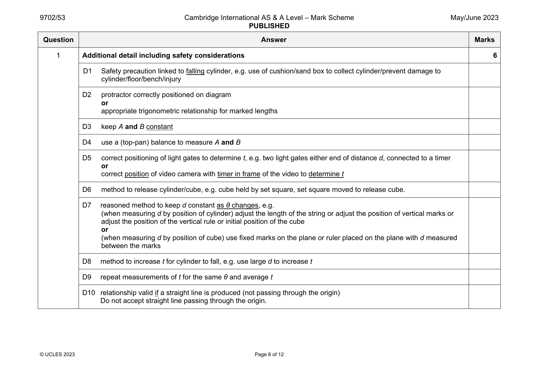 9702-2023-mj-53-q01 official mark scheme page