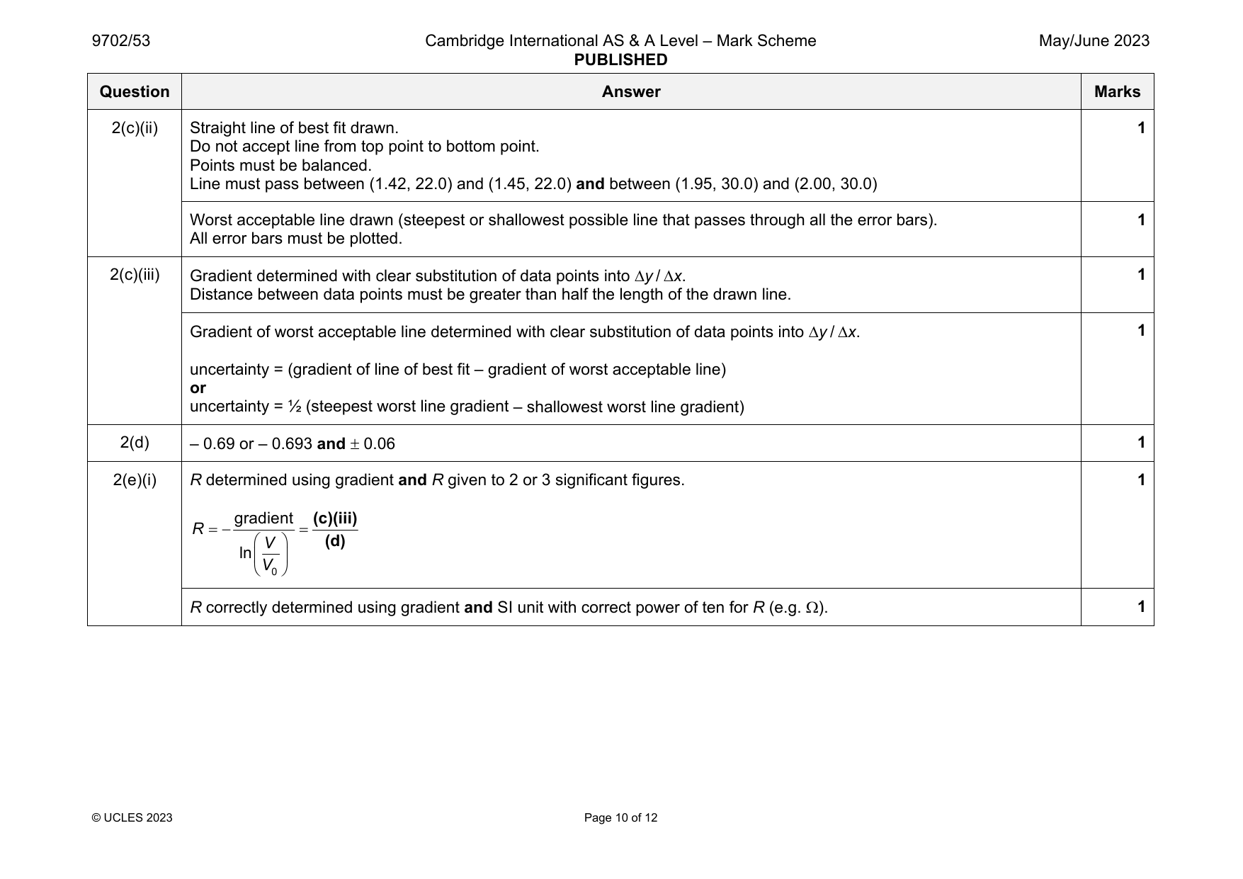 9702-2023-mj-53-q02 official mark scheme page