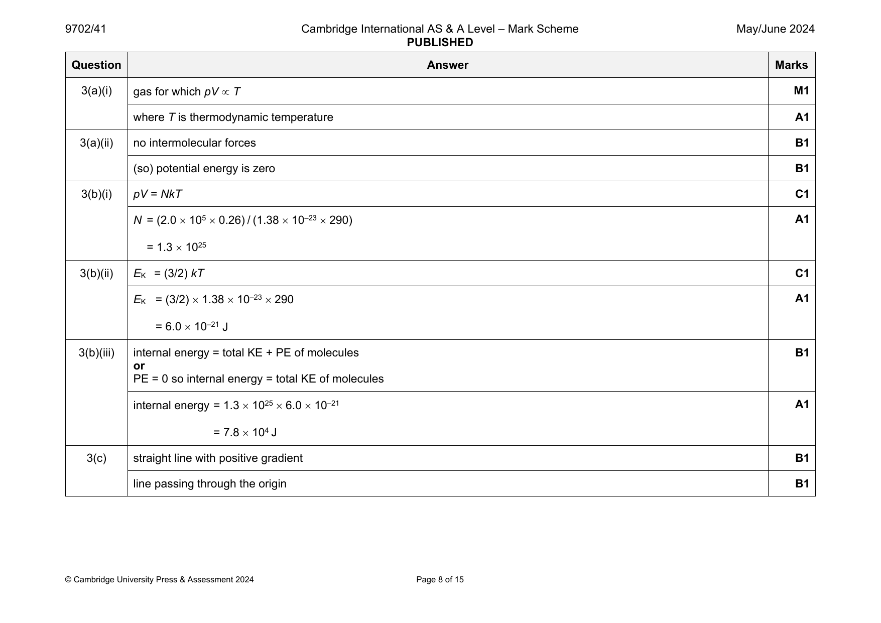 9702-2024-mj-41-q03 official mark scheme page