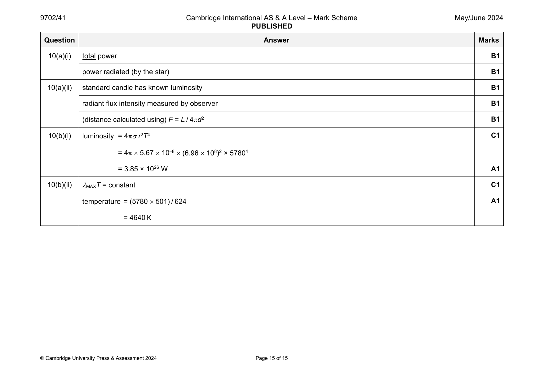 9702-2024-mj-41-q10 official mark scheme page