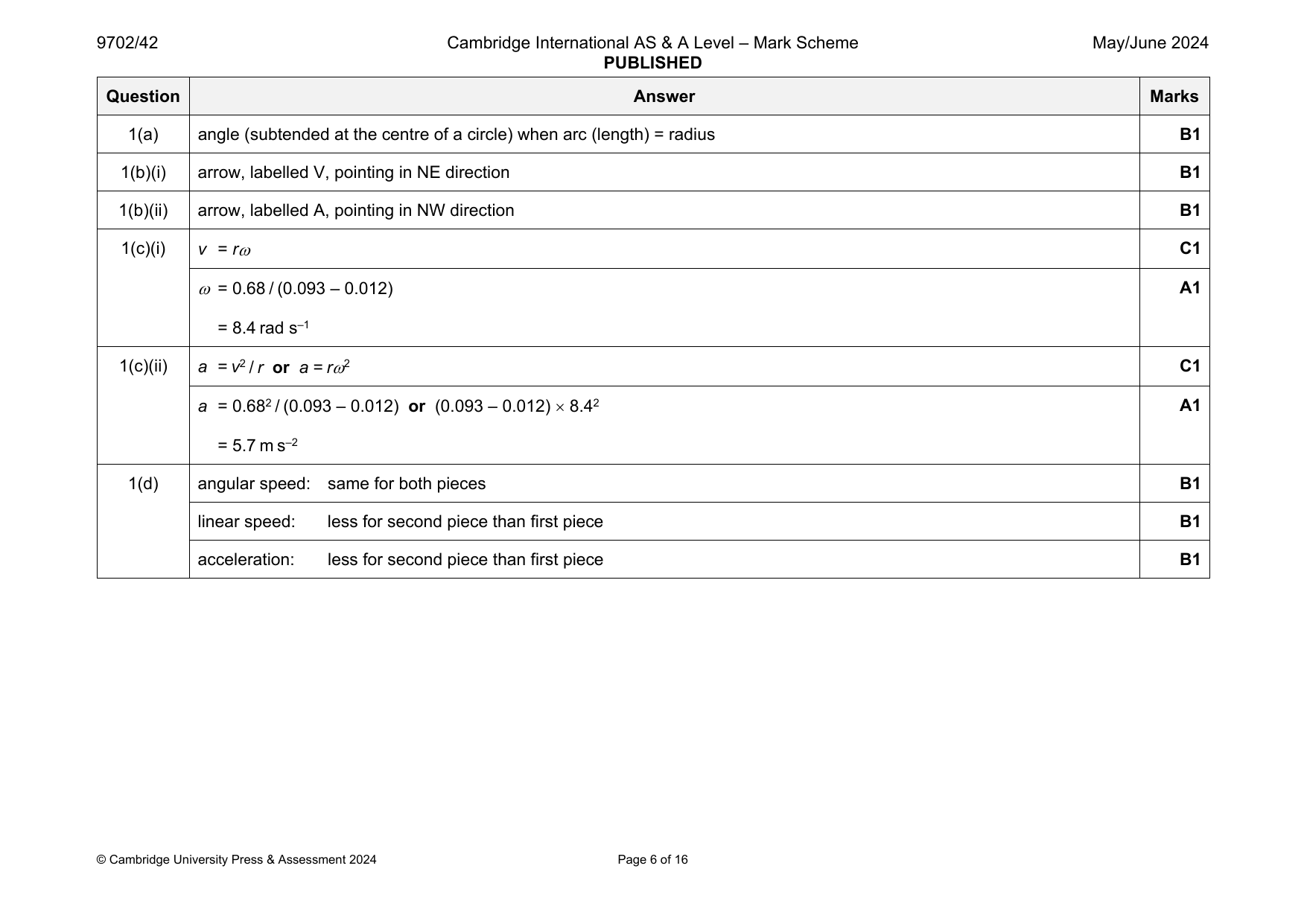 9702-2024-mj-42-q01 official mark scheme page