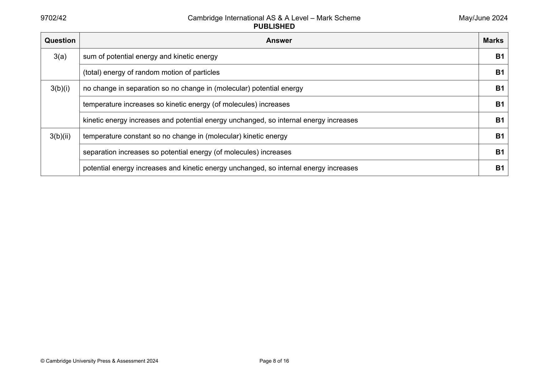 9702-2024-mj-42-q03 official mark scheme page