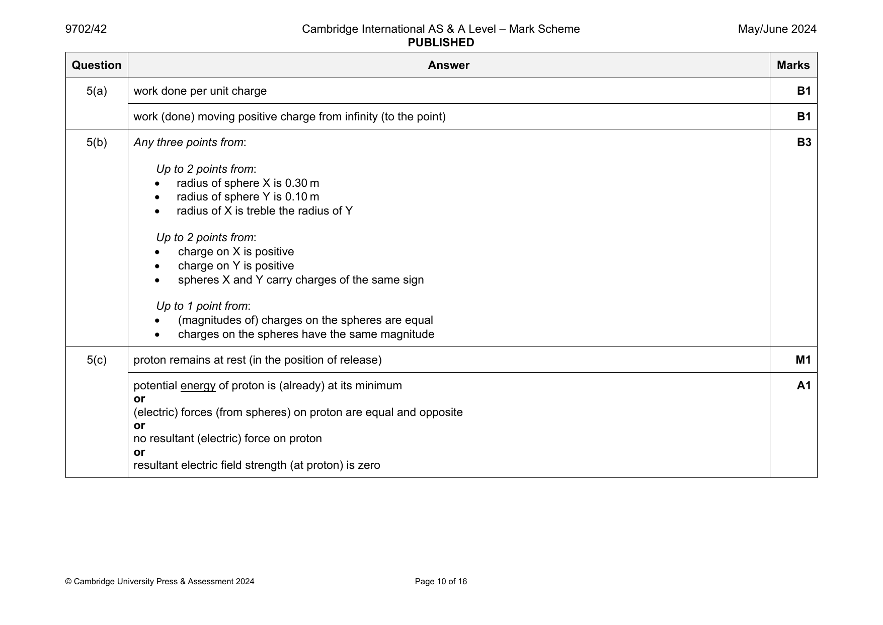9702-2024-mj-42-q05 official mark scheme page