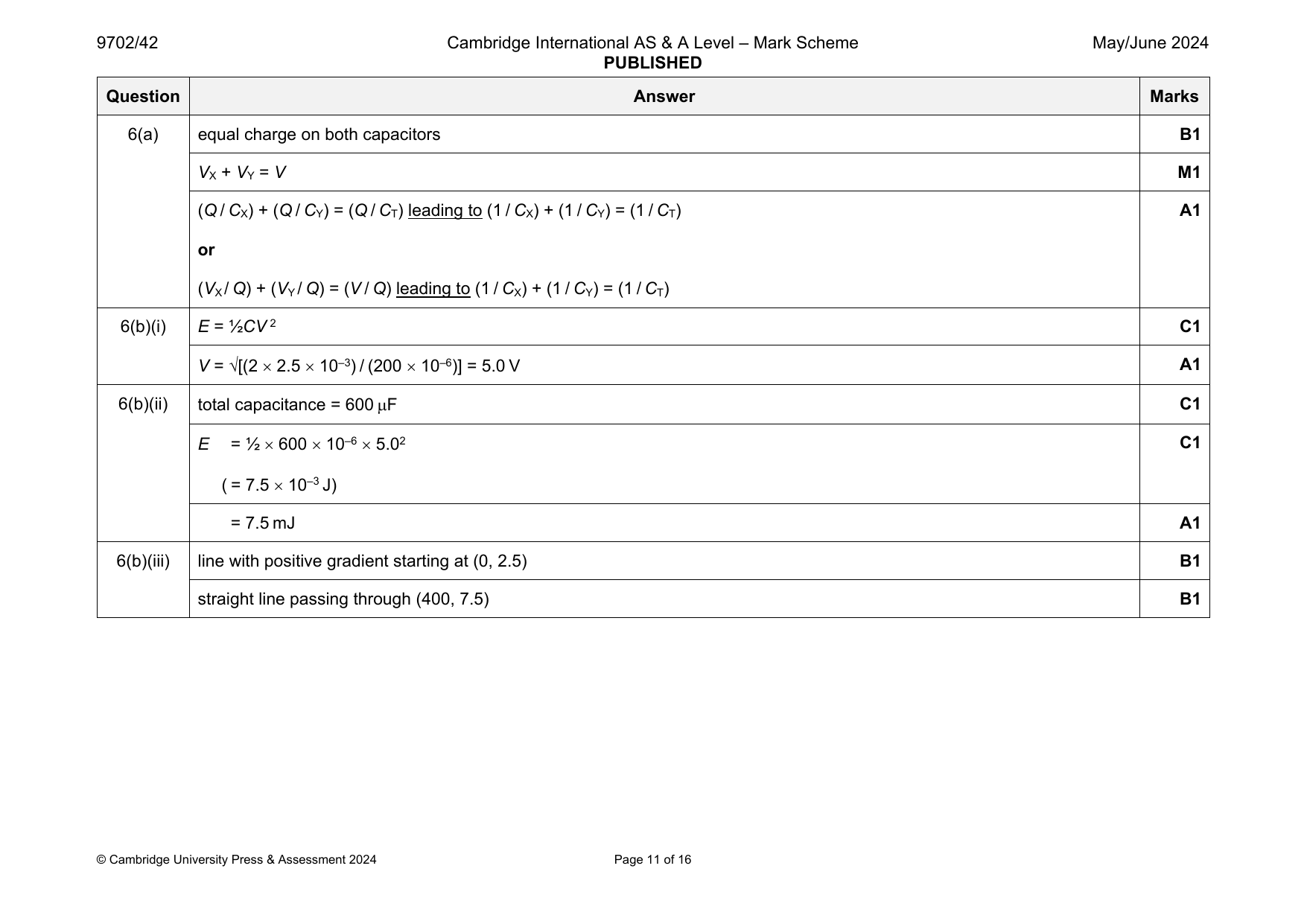 9702-2024-mj-42-q06 official mark scheme page