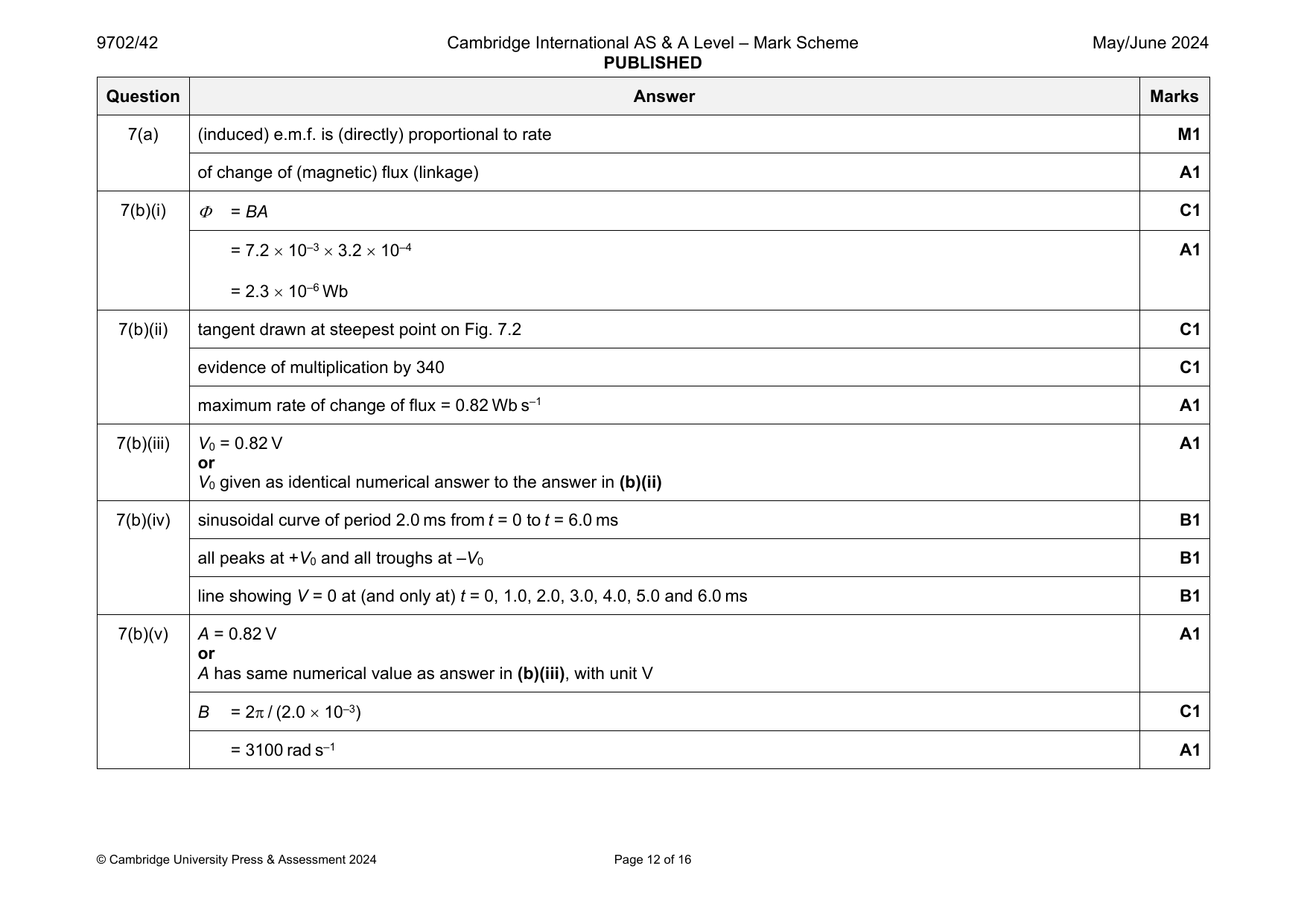 9702-2024-mj-42-q07 official mark scheme page
