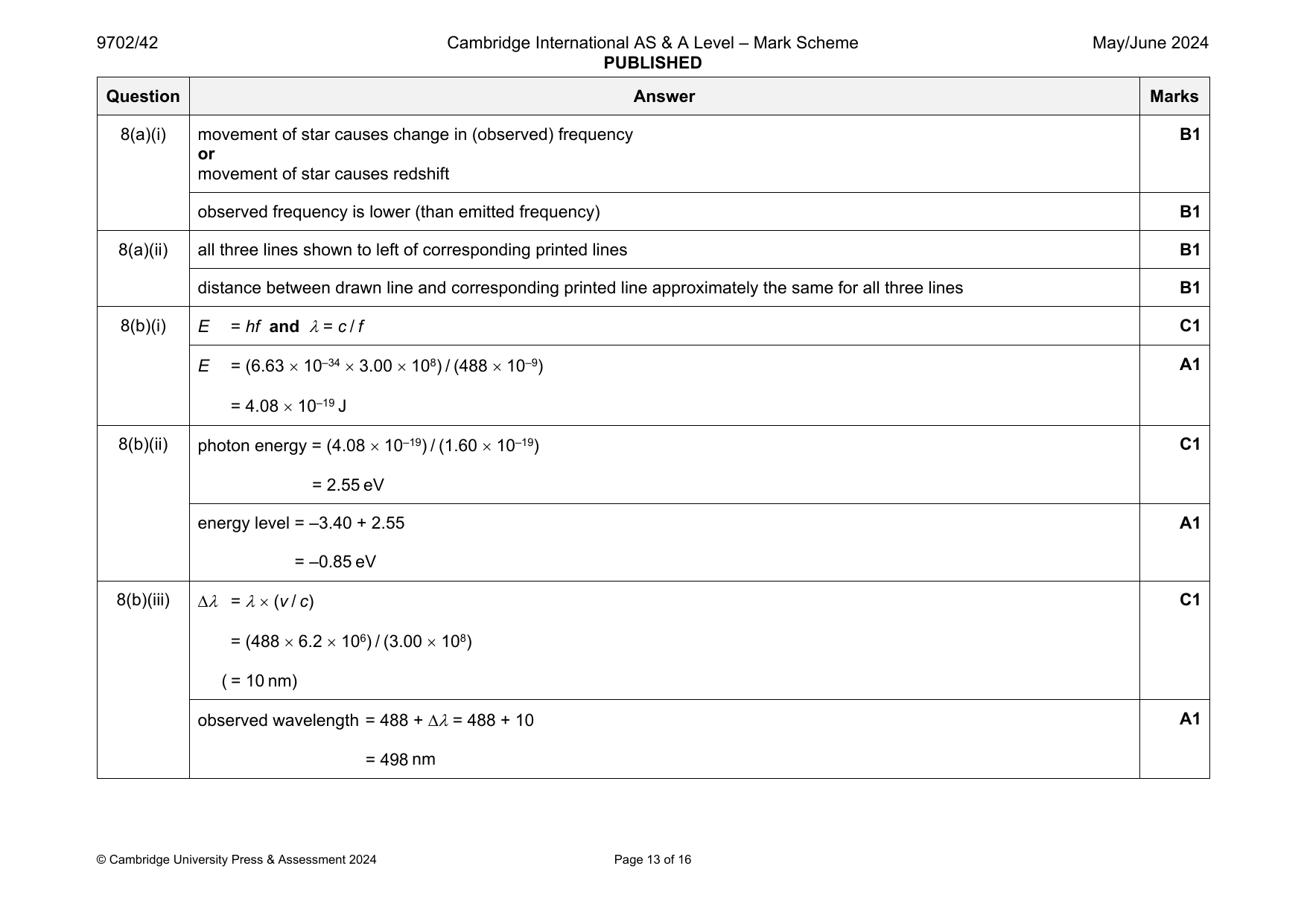 9702-2024-mj-42-q08 official mark scheme page